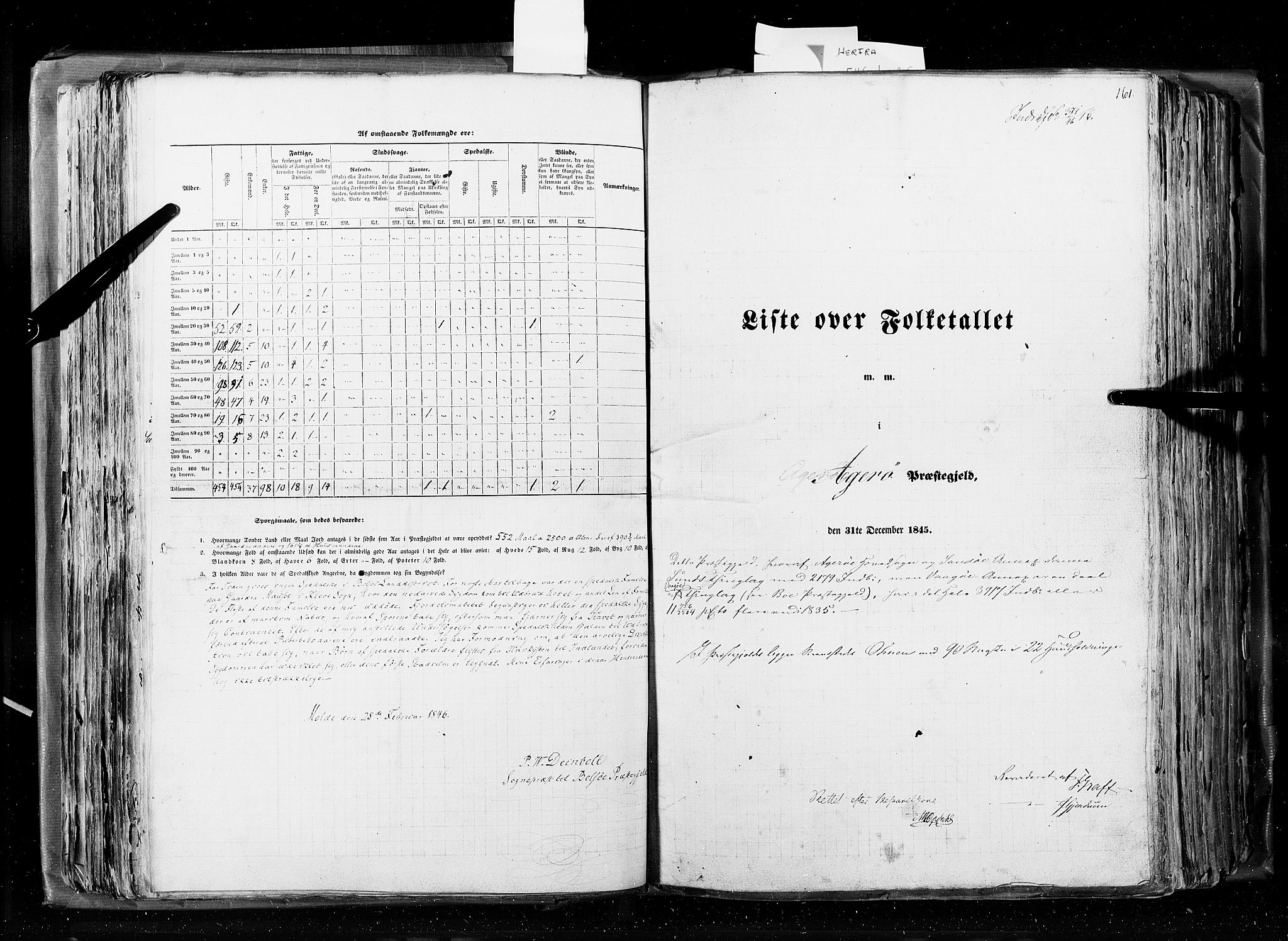 RA, Census 1845, vol. 8: Romsdal amt og Søndre Trondhjems amt, 1845, p. 161