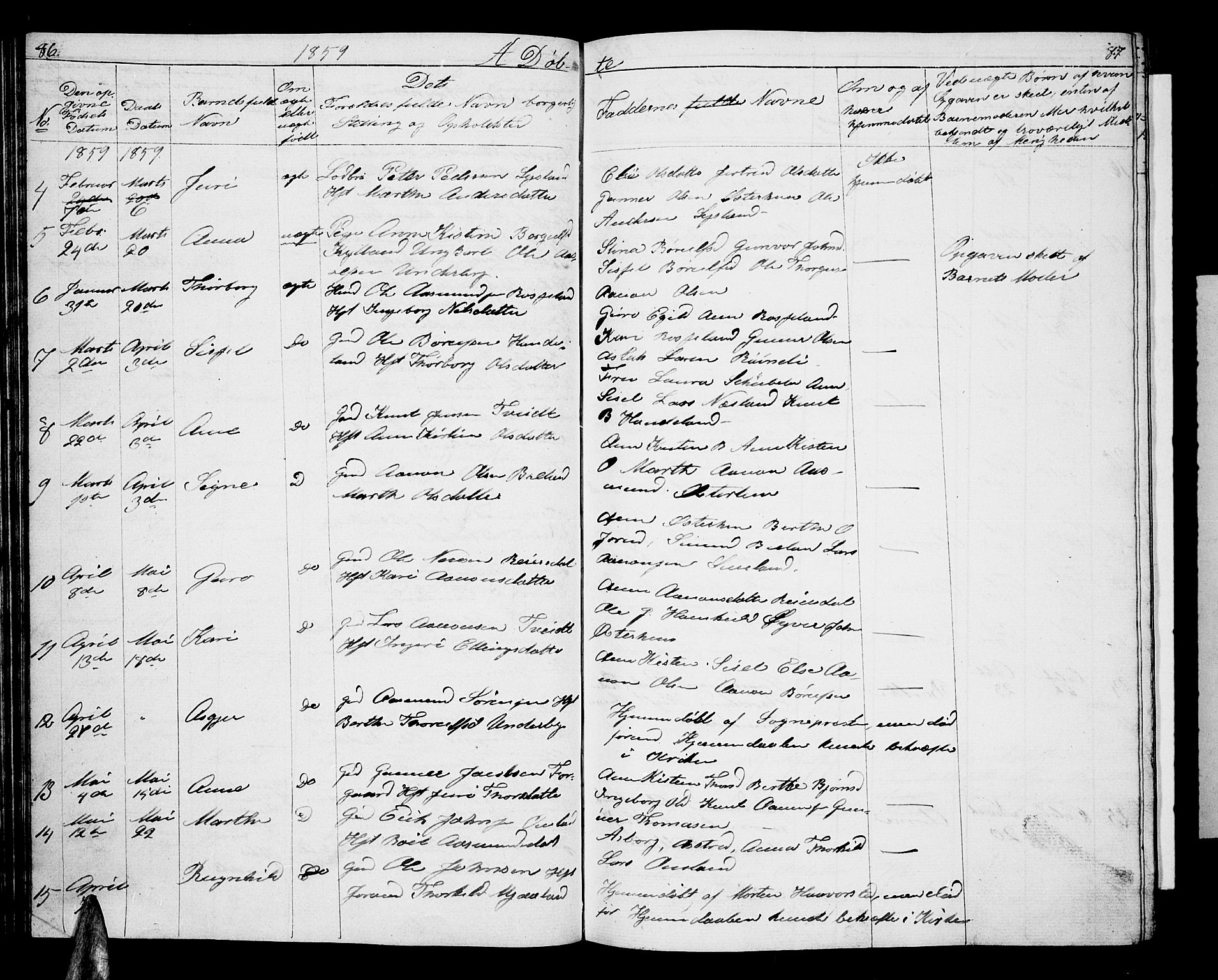 Åseral sokneprestkontor, SAK/1111-0051/F/Fb/L0001: Parish register (copy) no. B 1, 1856-1877, p. 86-87