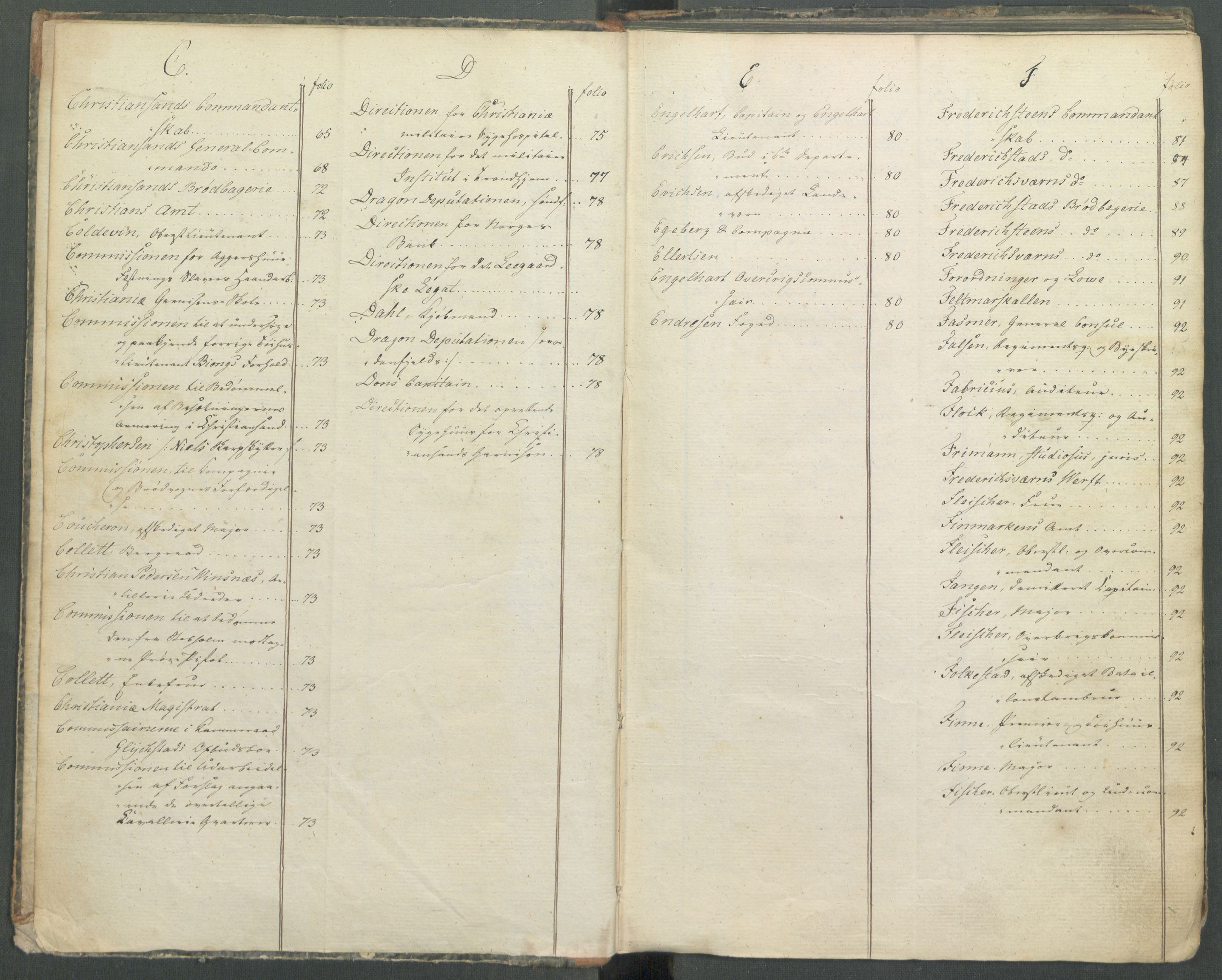 Armédepartementet, RA/RAFA-3493/C/Ca/L0013: 6. Departements register over innkomne saker, 1817