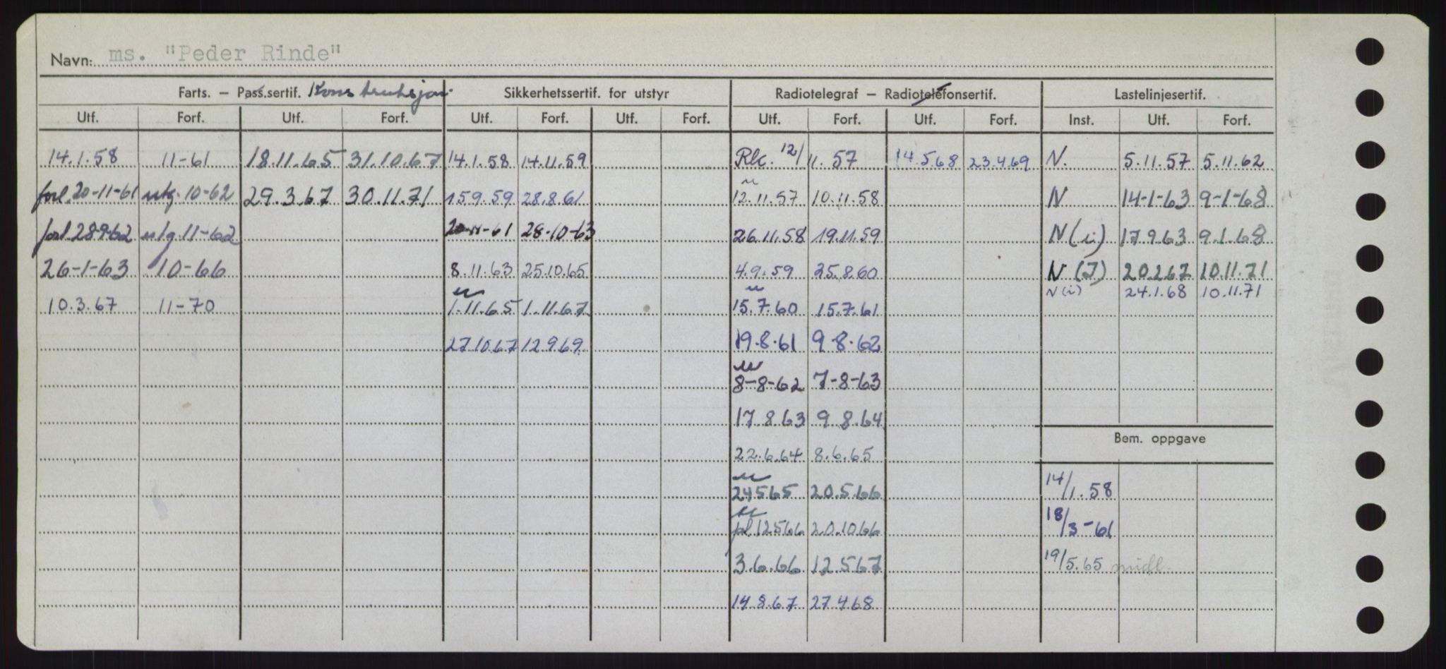 Sjøfartsdirektoratet med forløpere, Skipsmålingen, AV/RA-S-1627/H/Hd/L0029: Fartøy, P, p. 124