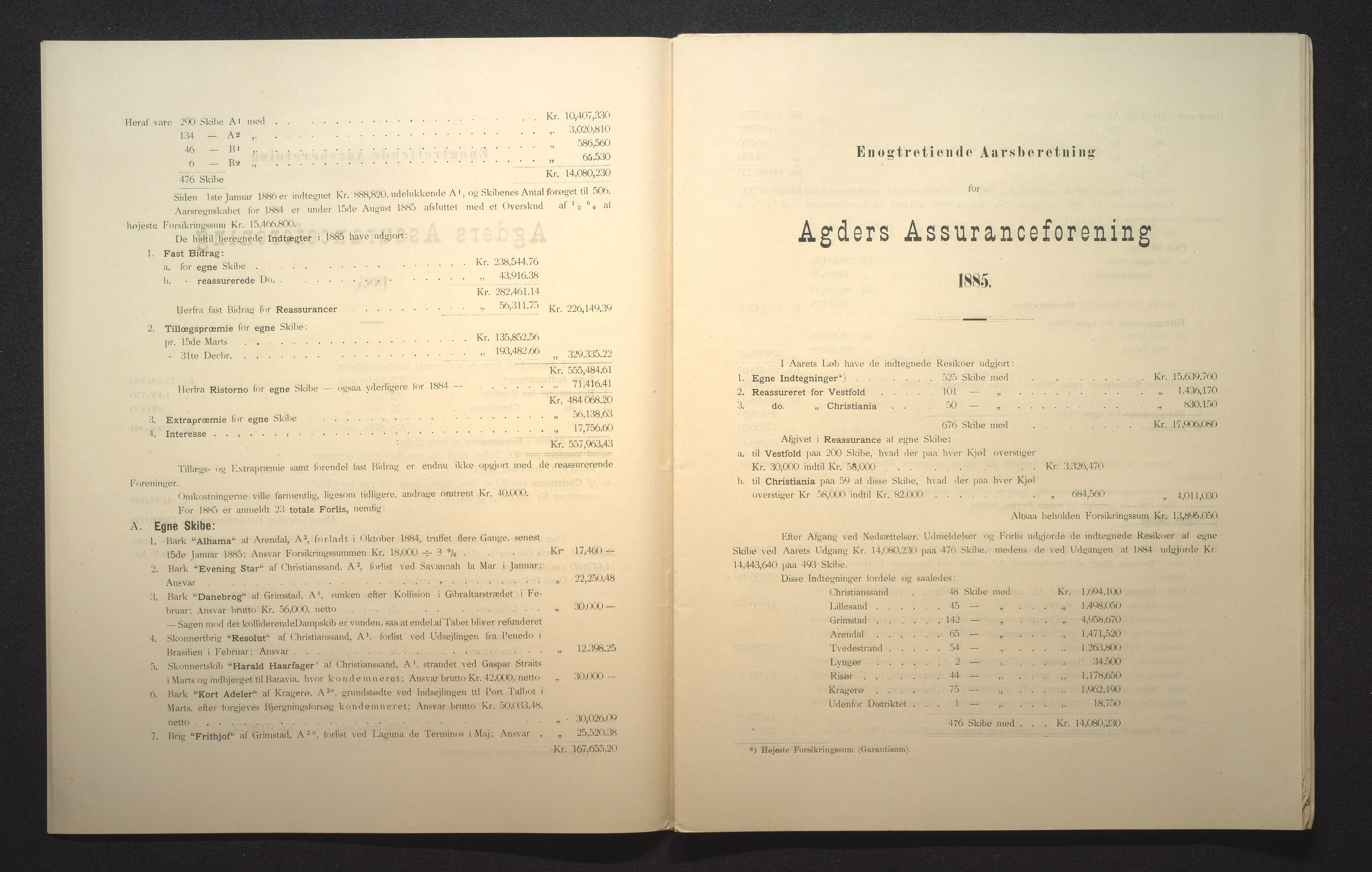 Agders Gjensidige Assuranceforening, AAKS/PA-1718/05/L0002: Regnskap, seilavdeling, pakkesak, 1881-1889