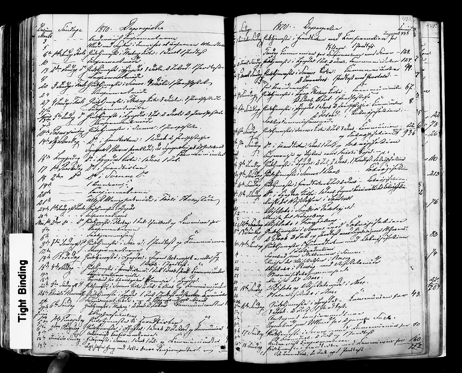 Flesberg kirkebøker, SAKO/A-18/F/Fa/L0007: Parish register (official) no. I 7, 1861-1878, p. 436