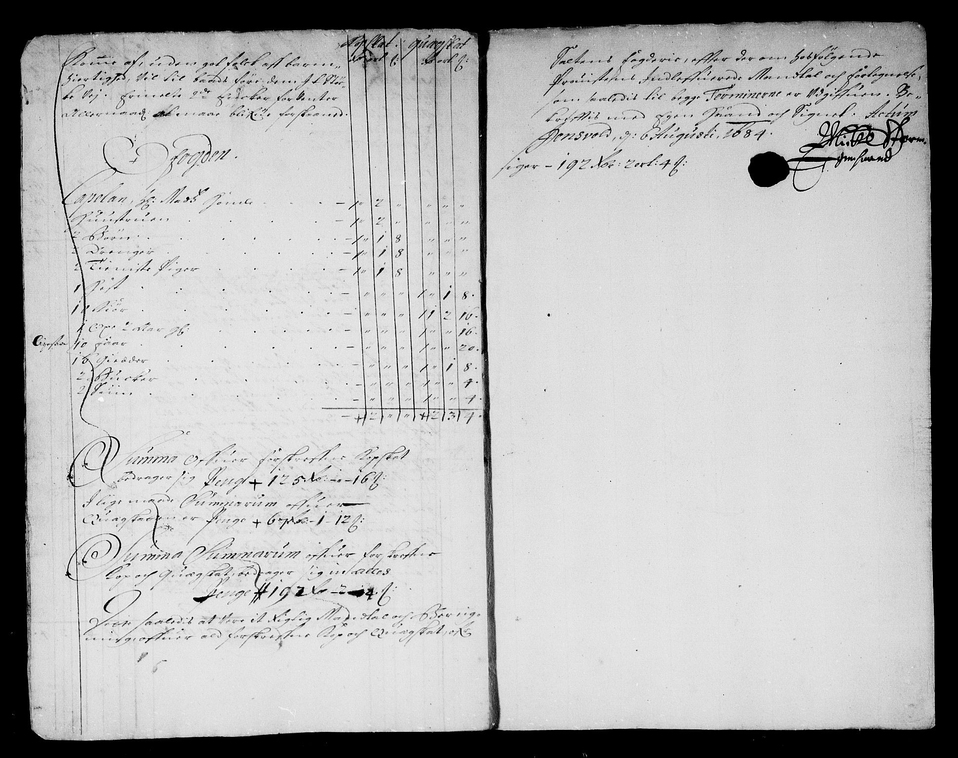 Rentekammeret inntil 1814, Reviderte regnskaper, Stiftamtstueregnskaper, Trondheim stiftamt og Nordland amt, AV/RA-EA-6044/R/Rg/L0074: Trondheim stiftamt og Nordland amt, 1683