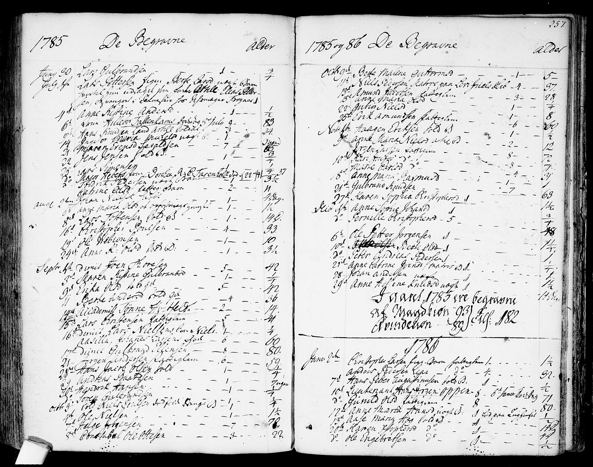 Garnisonsmenigheten Kirkebøker, SAO/A-10846/F/Fa/L0003: Parish register (official) no. 3, 1777-1809, p. 257