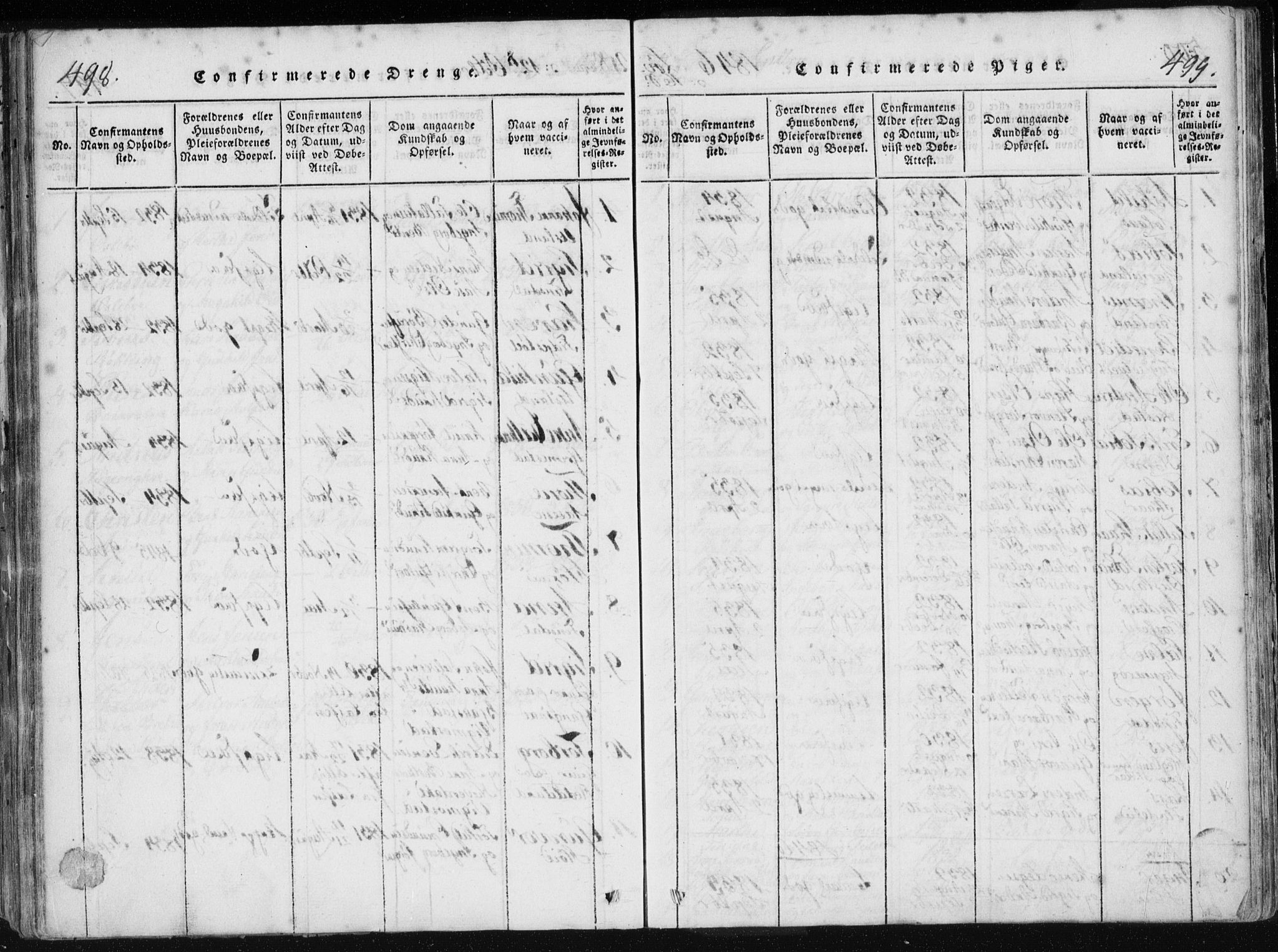 Holum sokneprestkontor, AV/SAK-1111-0022/F/Fa/Fac/L0002: Parish register (official) no. A 2, 1821-1859, p. 498-499