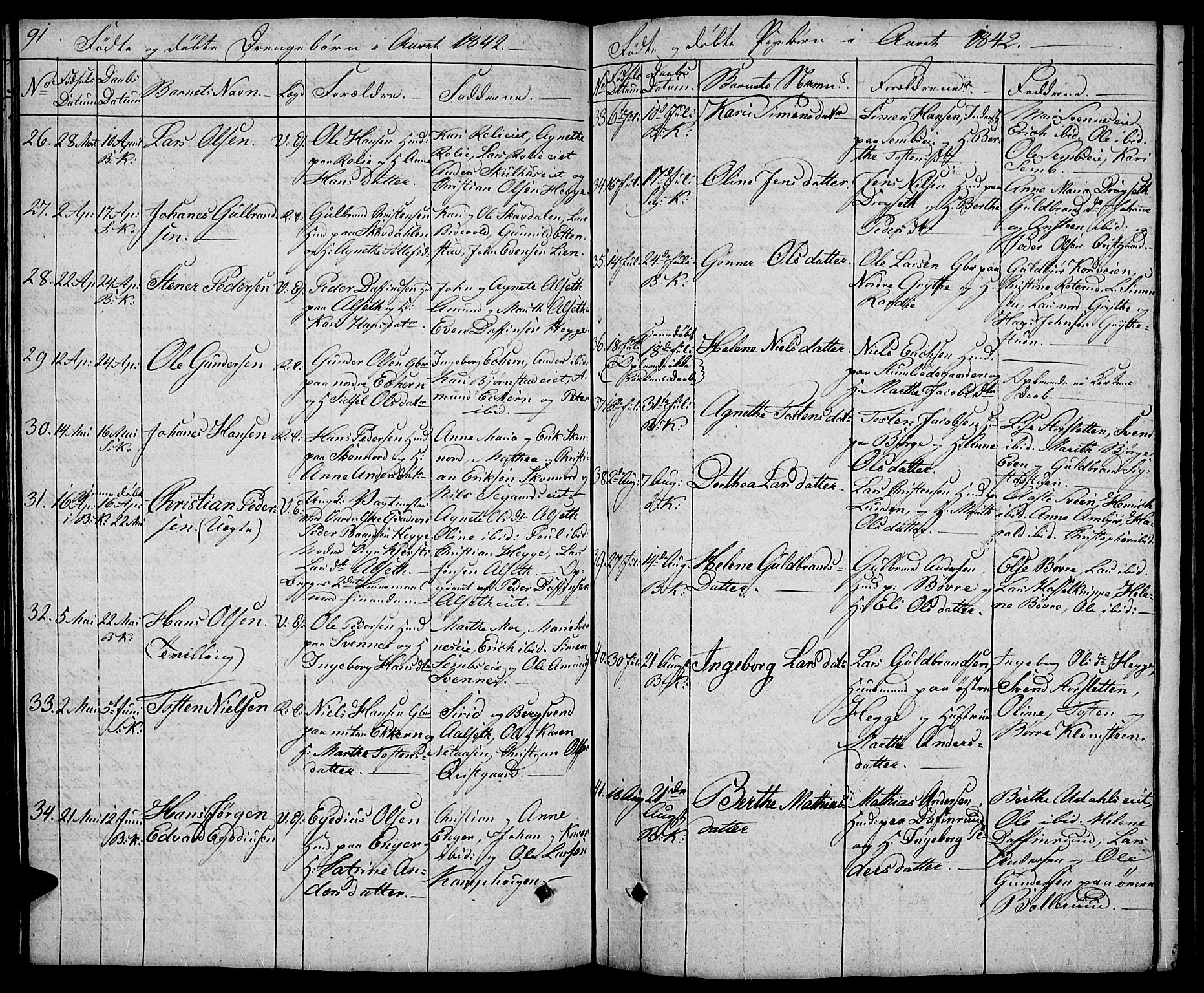 Biri prestekontor, AV/SAH-PREST-096/H/Ha/Hab/L0002: Parish register (copy) no. 2, 1828-1842, p. 91