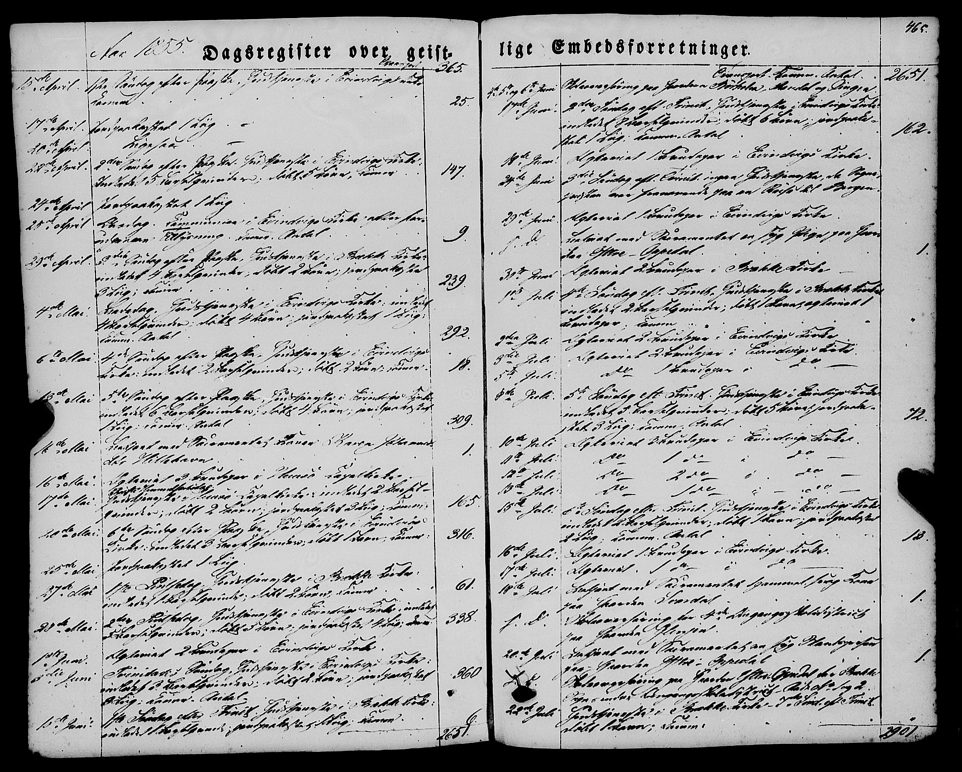 Gulen sokneprestembete, SAB/A-80201/H/Haa/Haaa/L0021: Parish register (official) no. A 21, 1848-1858, p. 465