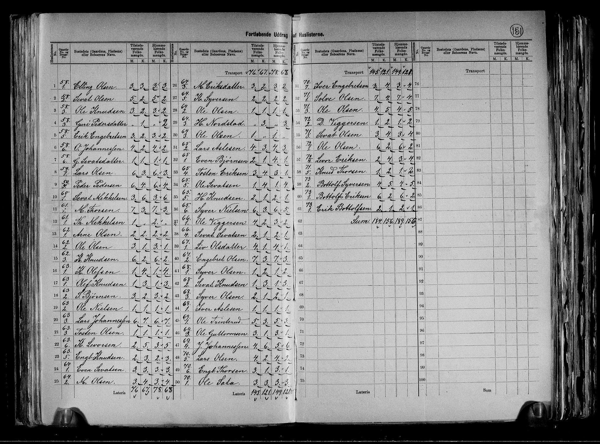 RA, 1891 census for 0619 Ål, 1891, p. 21