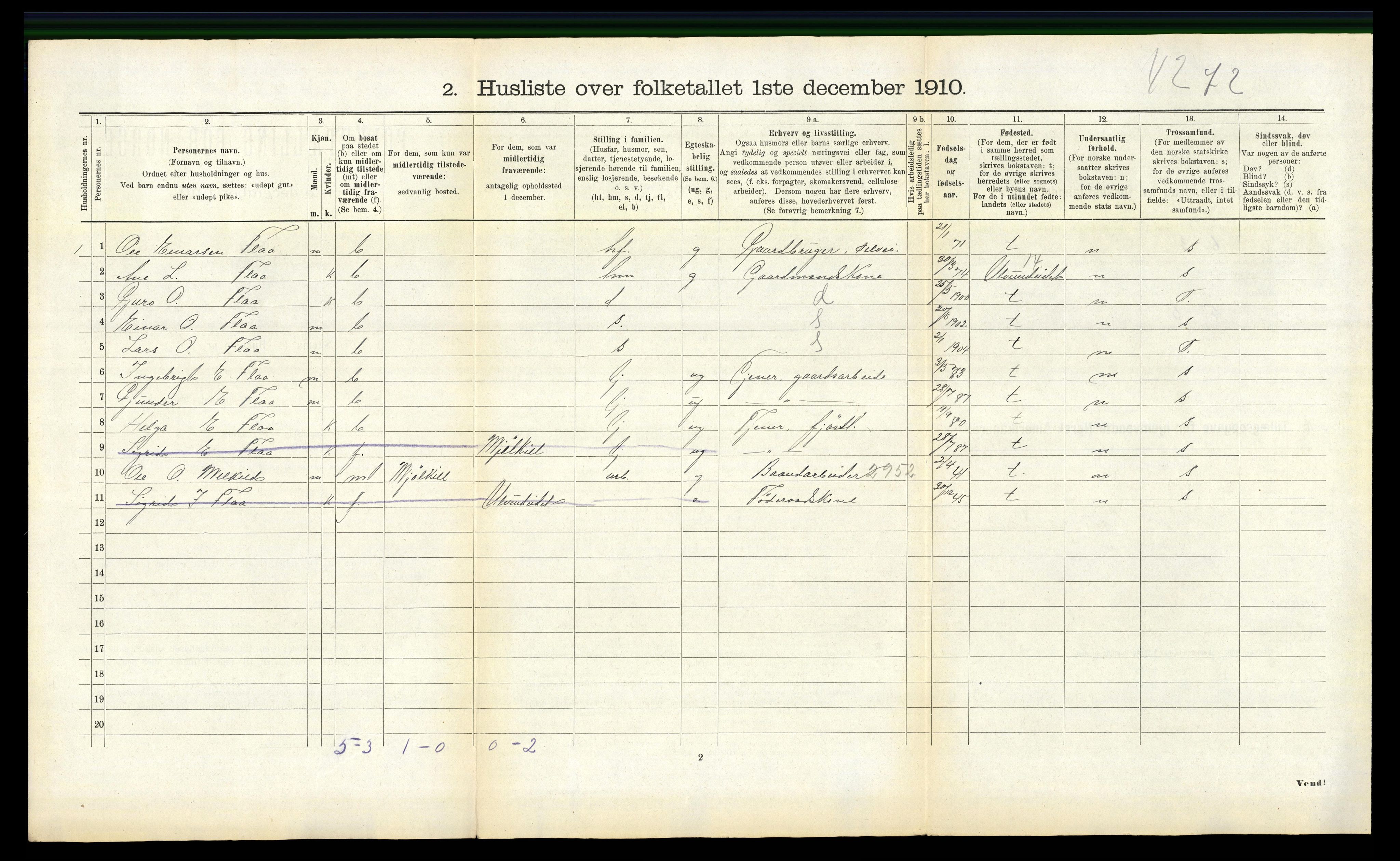 RA, 1910 census for Øksendal, 1910, p. 157