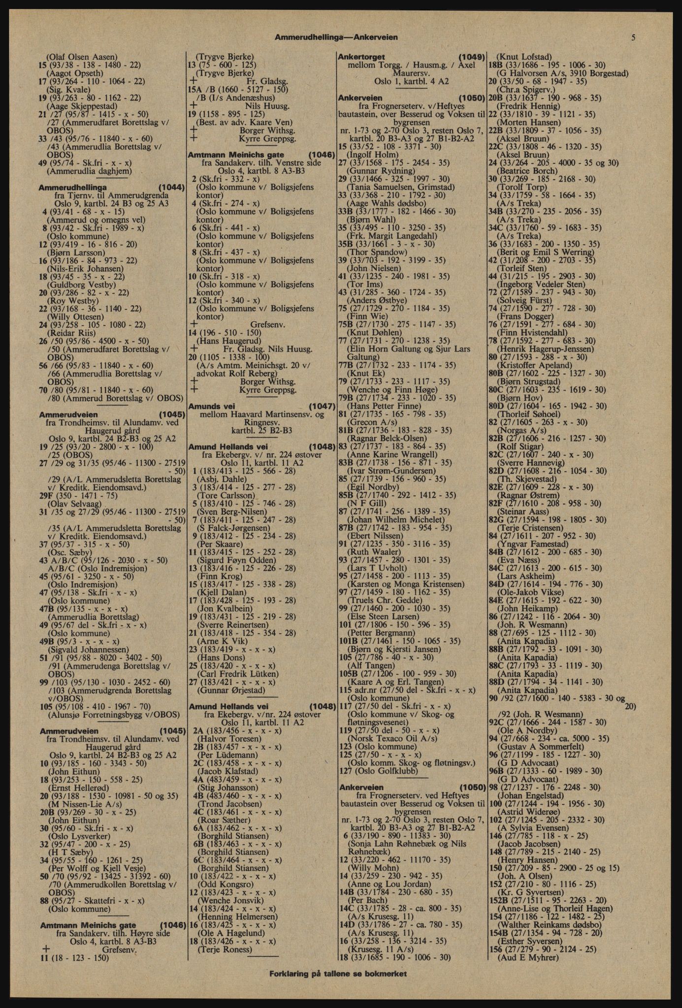 Kristiania/Oslo adressebok, PUBL/-, 1976-1977, p. 5