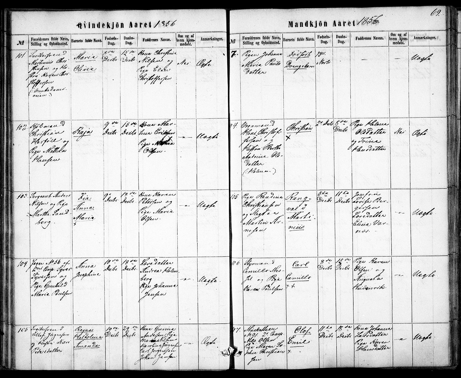 Rikshospitalet prestekontor Kirkebøker, AV/SAO-A-10309b/F/L0004: Parish register (official) no. 4, 1853-1870, p. 69