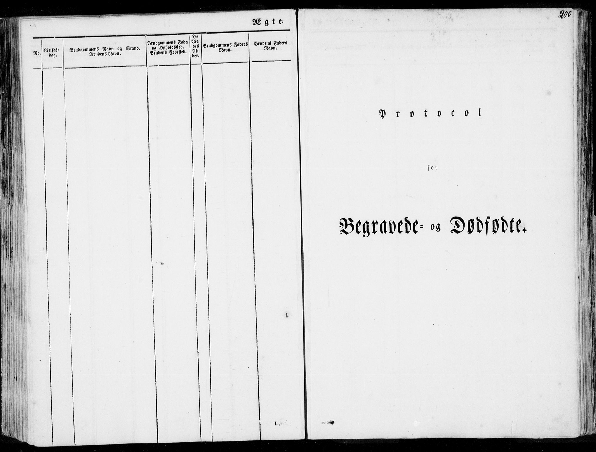 Ministerialprotokoller, klokkerbøker og fødselsregistre - Møre og Romsdal, AV/SAT-A-1454/509/L0104: Parish register (official) no. 509A02, 1833-1847, p. 200