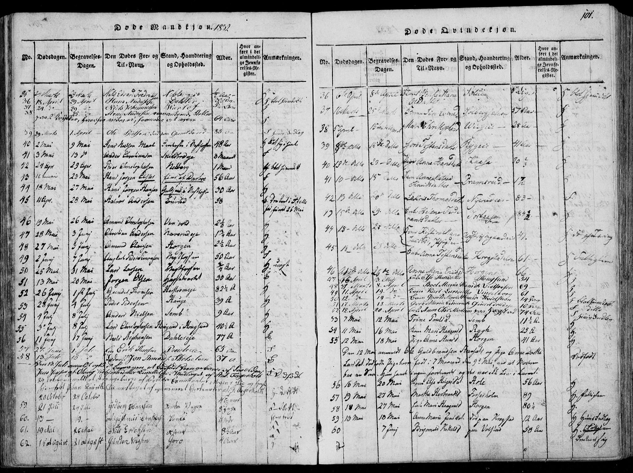 Eiker kirkebøker, SAKO/A-4/F/Fa/L0012: Parish register (official) no. I 12, 1827-1832, p. 101