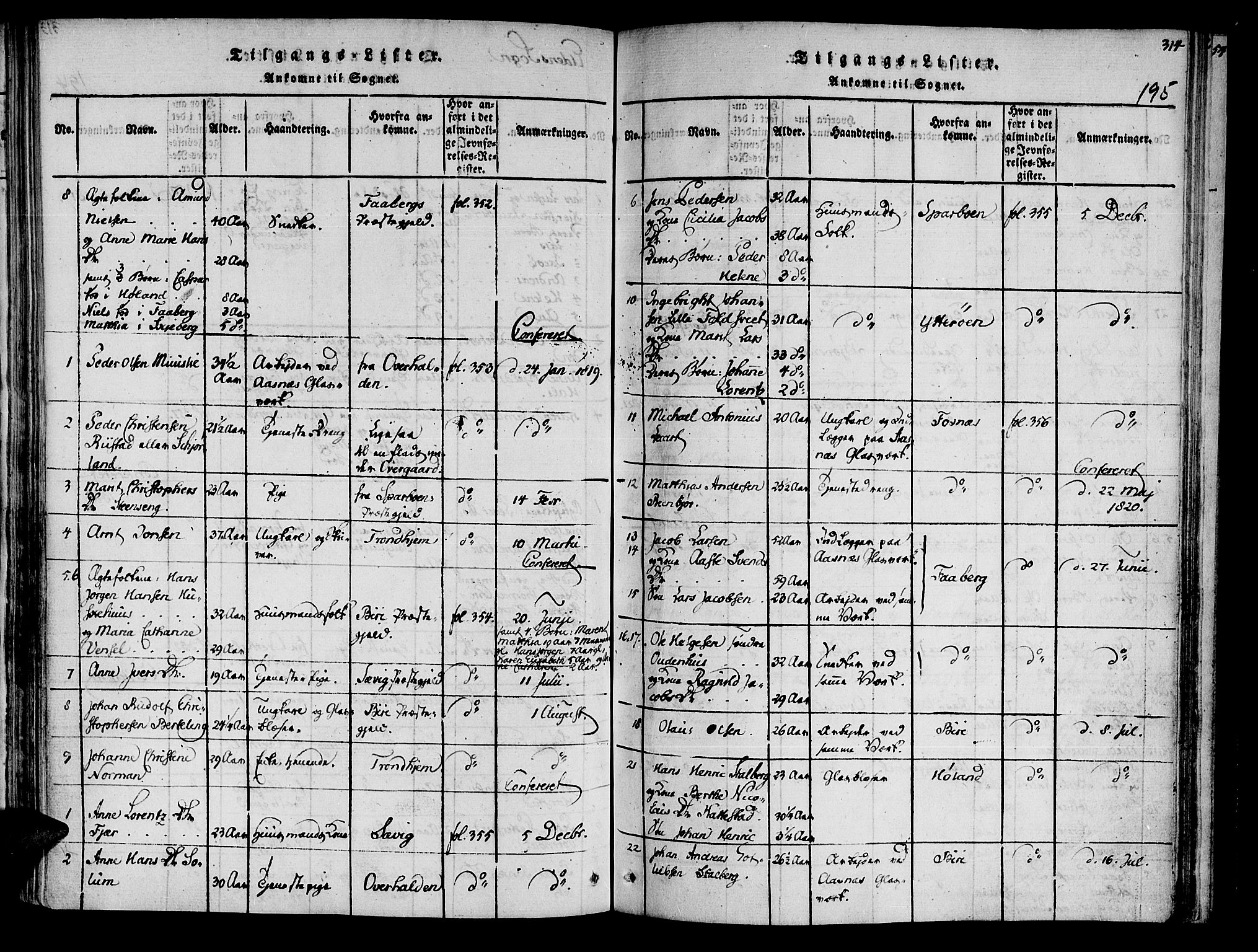 Ministerialprotokoller, klokkerbøker og fødselsregistre - Nord-Trøndelag, AV/SAT-A-1458/741/L0387: Parish register (official) no. 741A03 /3, 1817-1822, p. 195