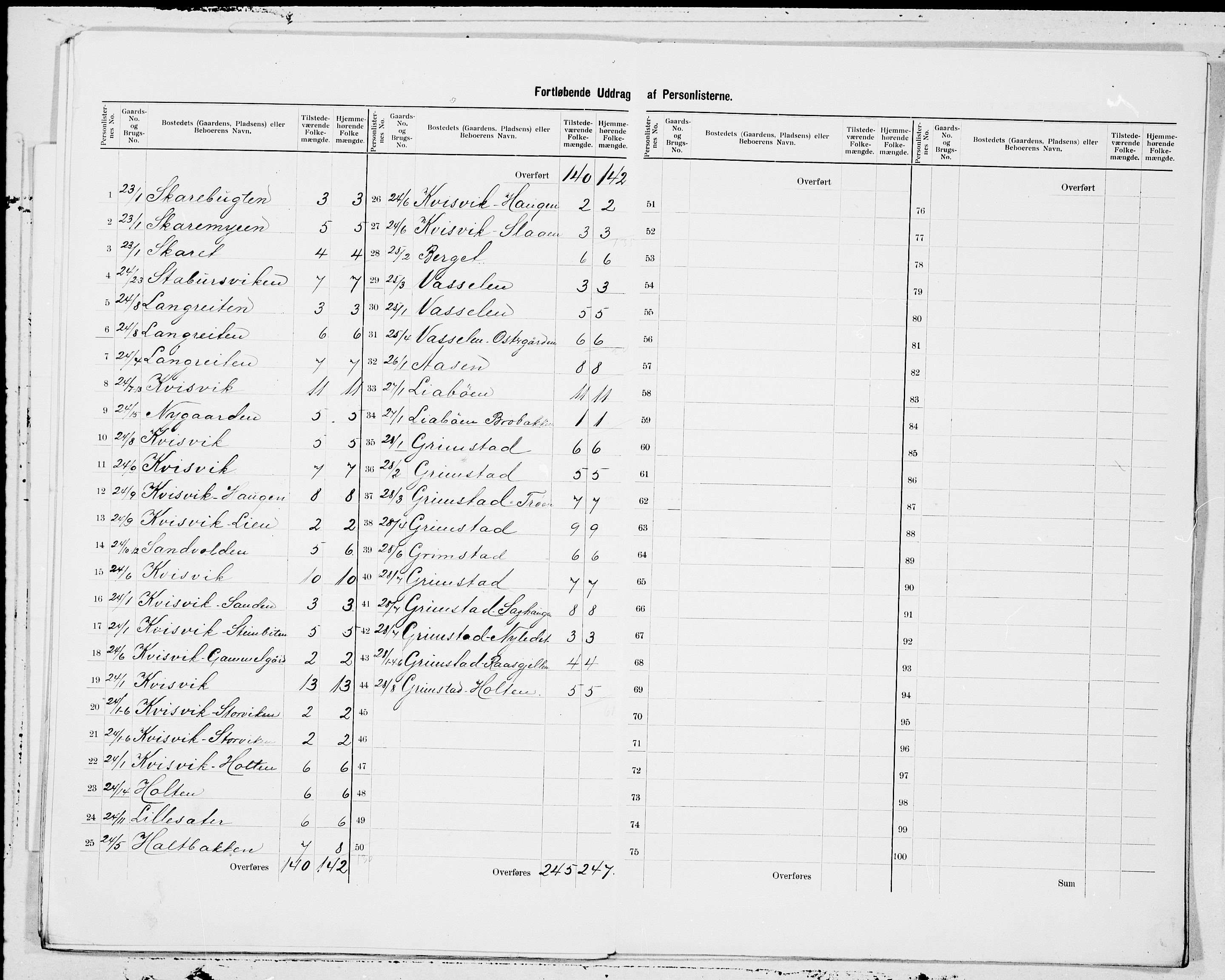 SAT, 1900 census for Straumsnes, 1900, p. 7