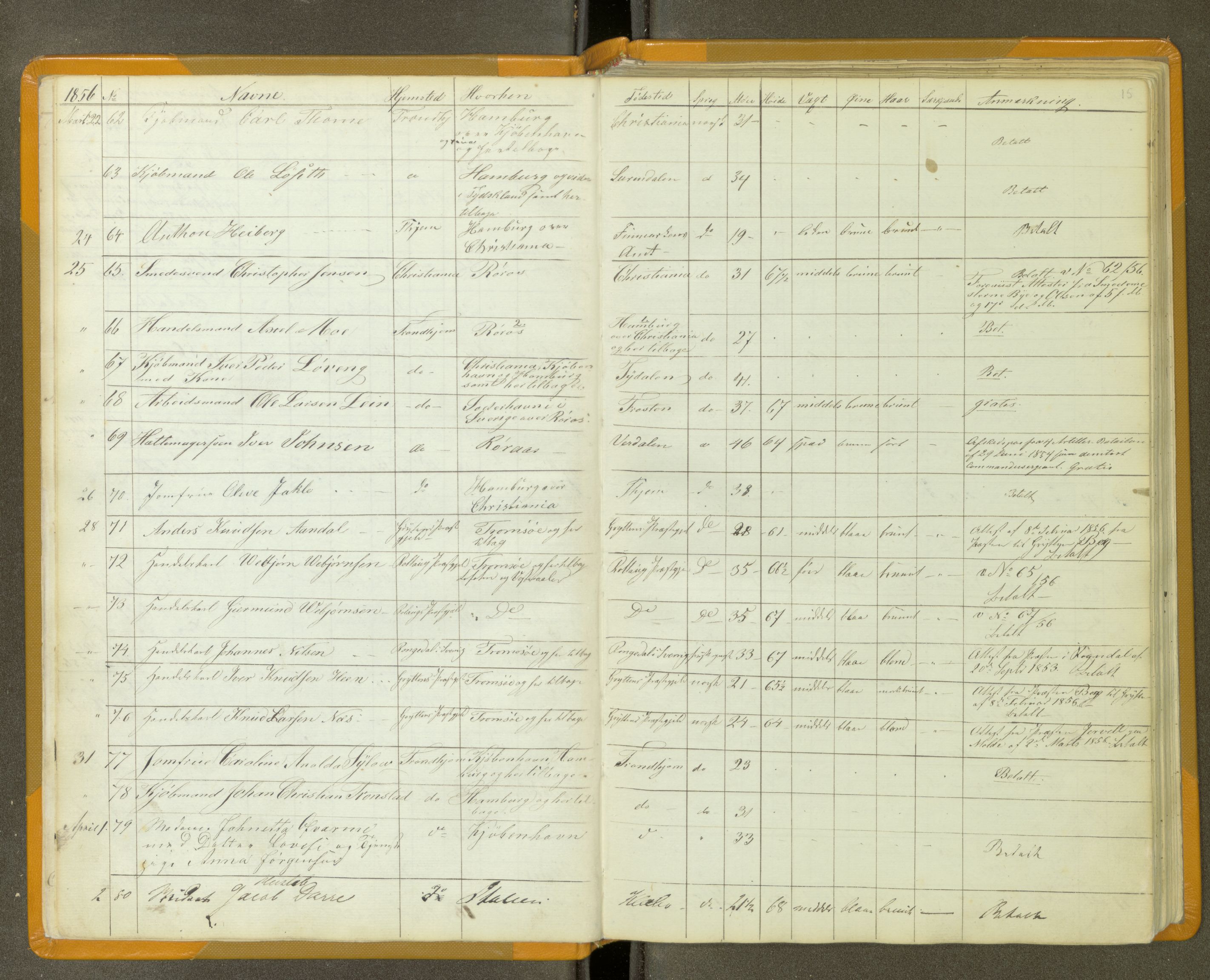 Trondheim politikammer, AV/SAT-A-1887/1/30/L0011: Passprotokoll. Utstedte pass 1855-1890. Utstede og forviste handelsbrev 1857-1860, 1855-1890, p. 14b-15a