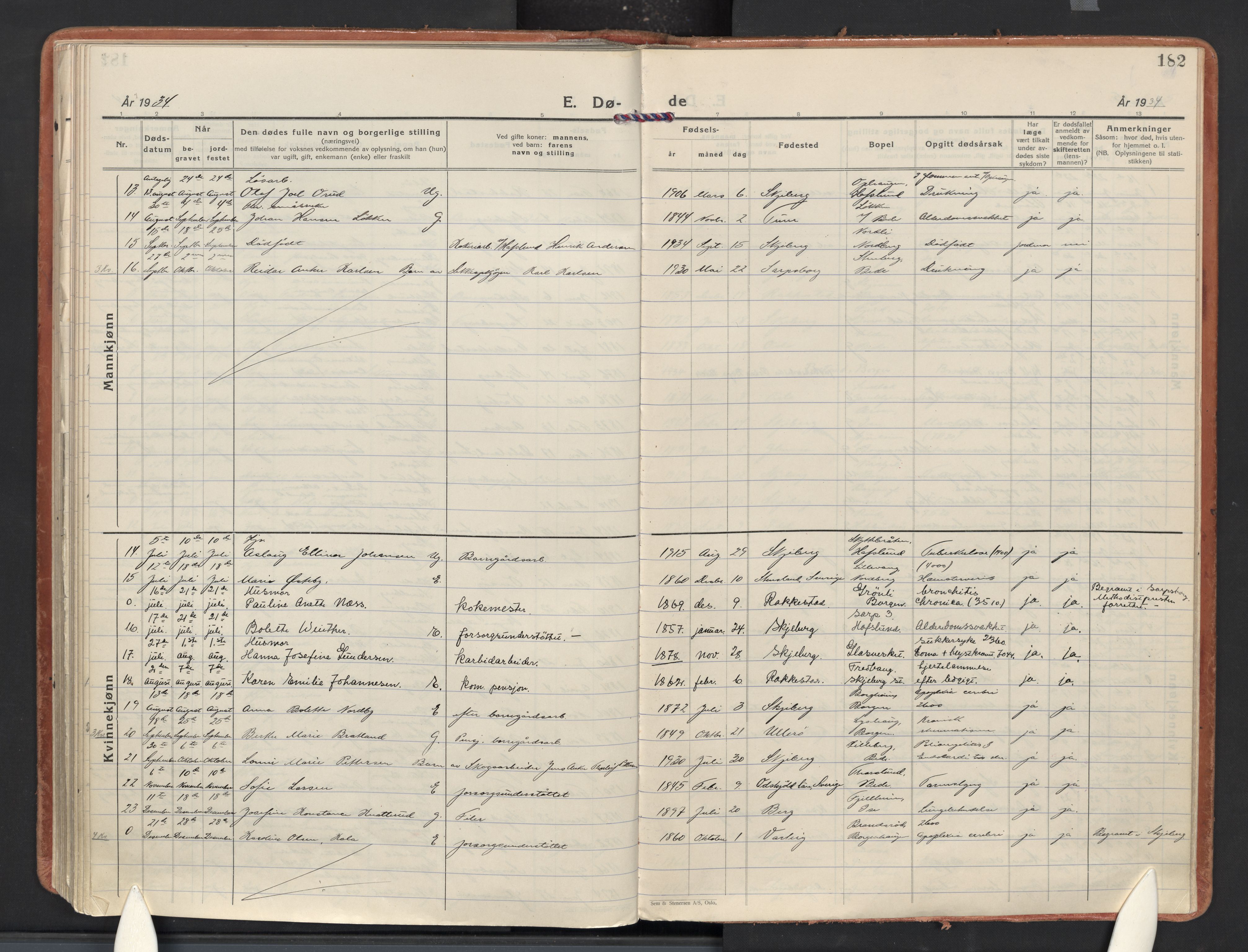 Skjeberg prestekontor Kirkebøker, AV/SAO-A-10923/F/Fd/L0002: Parish register (official) no. IV 2, 1926-1936, p. 182