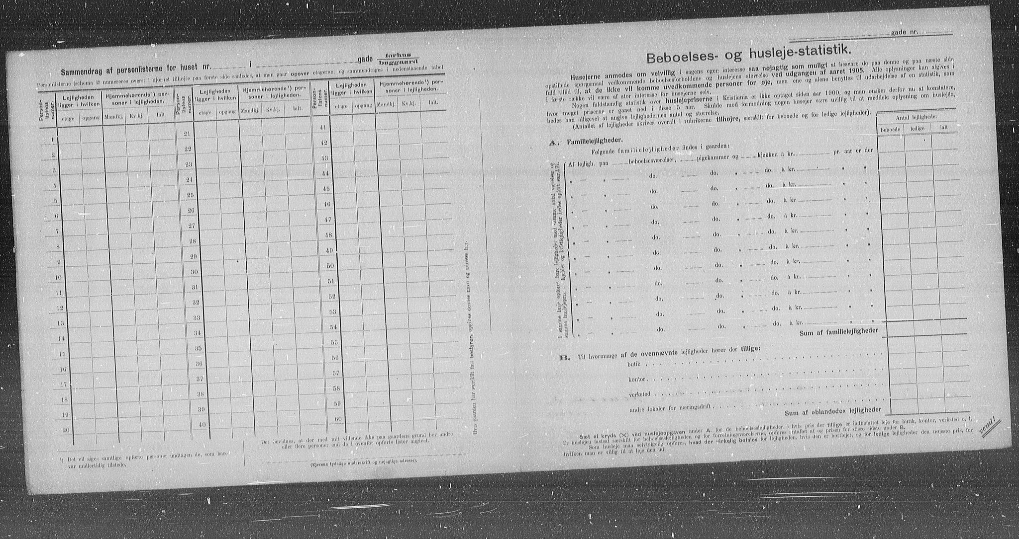 OBA, Municipal Census 1905 for Kristiania, 1905, p. 68254