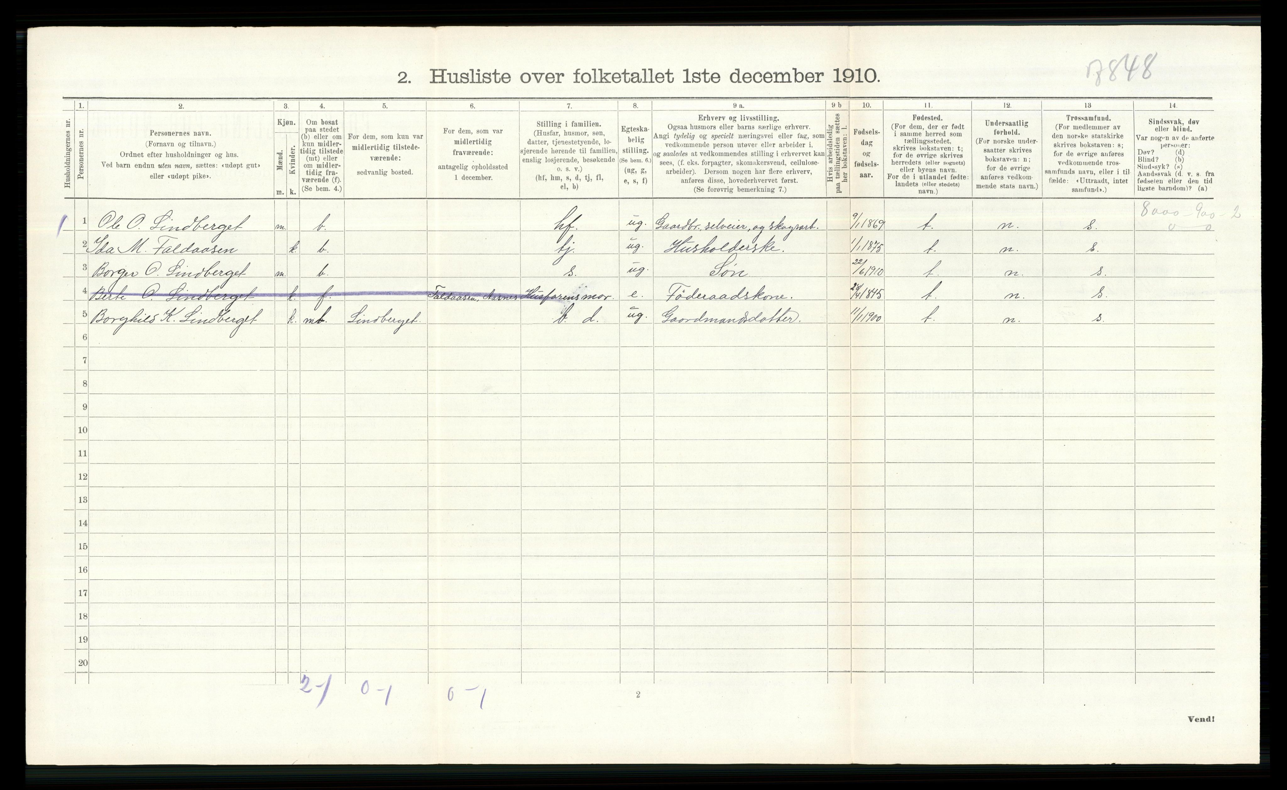 RA, 1910 census for Åsnes, 1910, p. 265