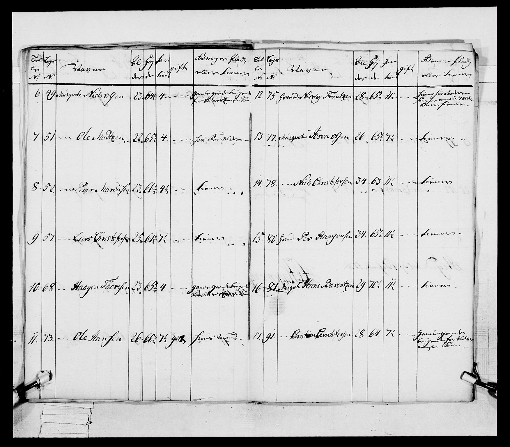 Generalitets- og kommissariatskollegiet, Det kongelige norske kommissariatskollegium, AV/RA-EA-5420/E/Eh/L0038: 1. Akershusiske nasjonale infanteriregiment, 1776-1788, p. 25