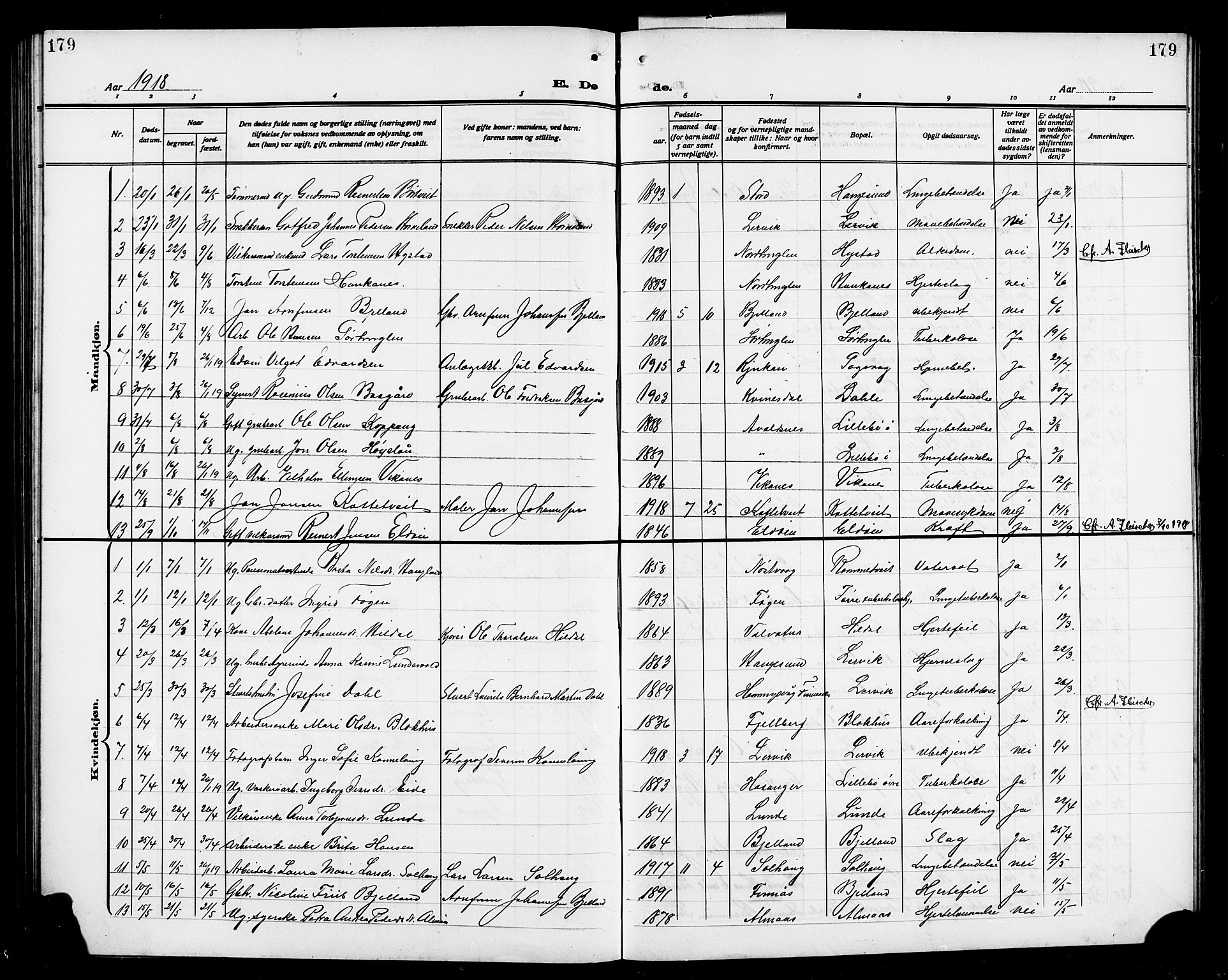 Stord sokneprestembete, SAB/A-78201/H/Hab: Parish register (copy) no. A 3, 1910-1919, p. 179