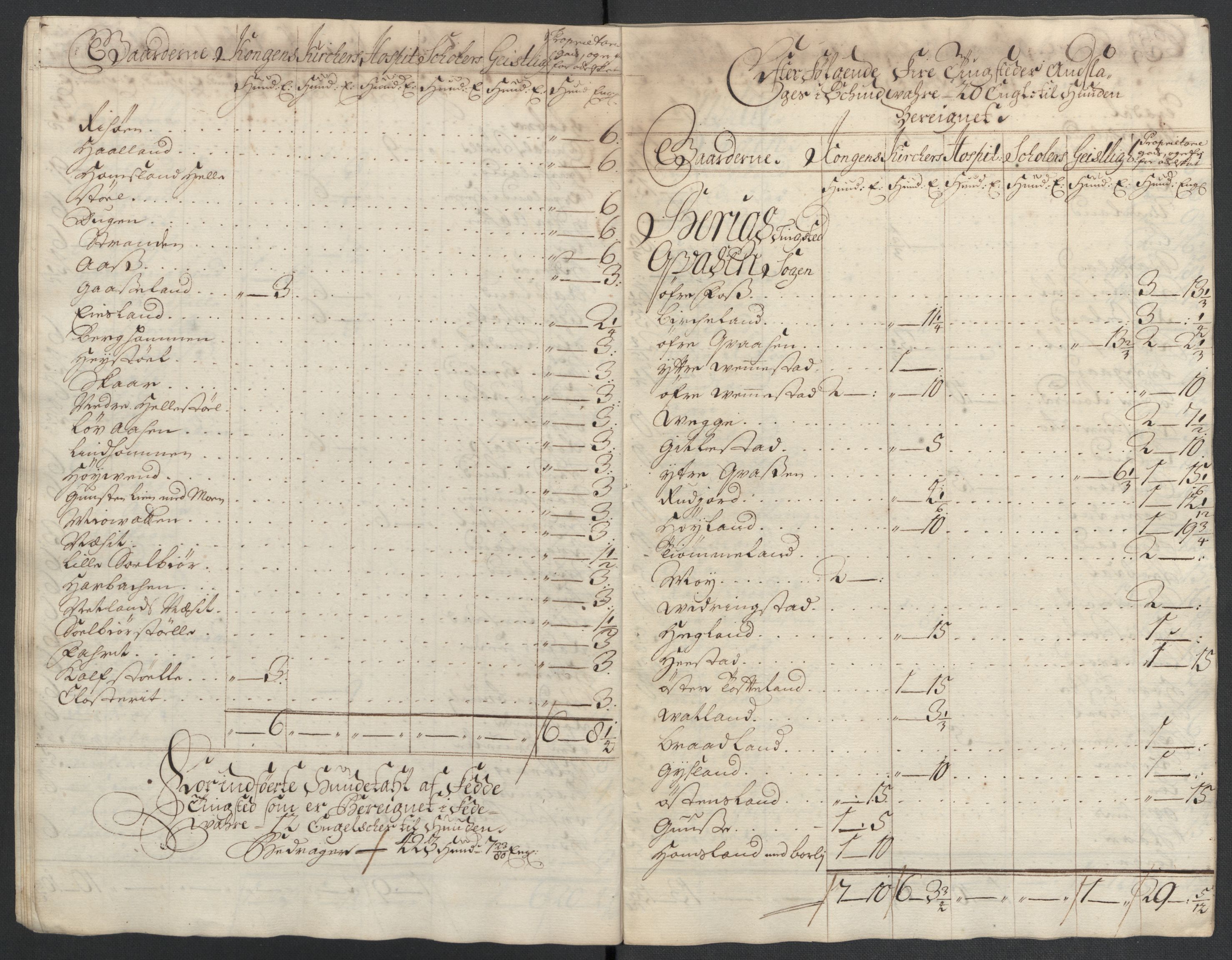 Rentekammeret inntil 1814, Reviderte regnskaper, Fogderegnskap, AV/RA-EA-4092/R43/L2551: Fogderegnskap Lista og Mandal, 1705-1709, p. 342