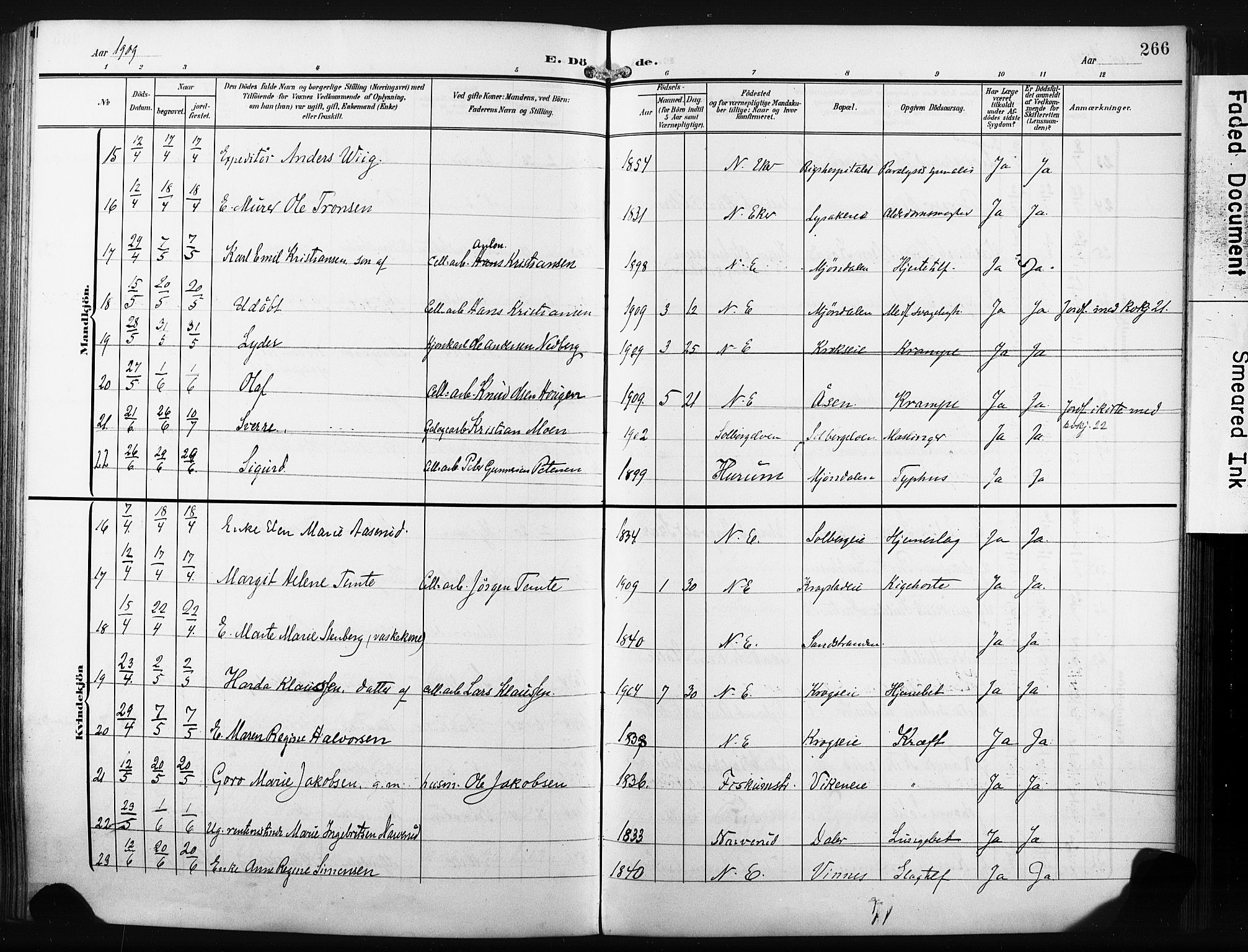 Nedre Eiker kirkebøker, SAKO/A-612/F/Fa/L0006: Parish register (official) no. 6, 1906-1912, p. 266