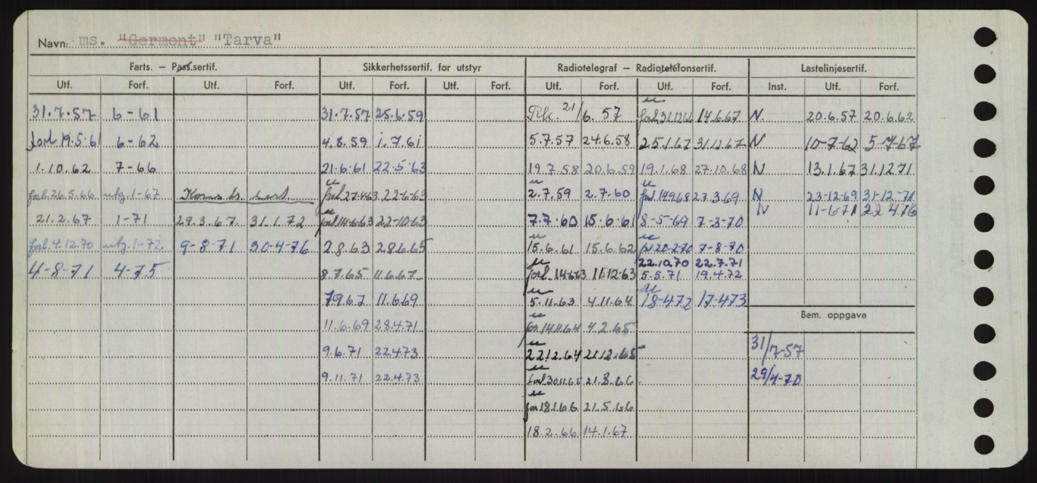 Sjøfartsdirektoratet med forløpere, Skipsmålingen, AV/RA-S-1627/H/Hd/L0038: Fartøy, T-Th, p. 258