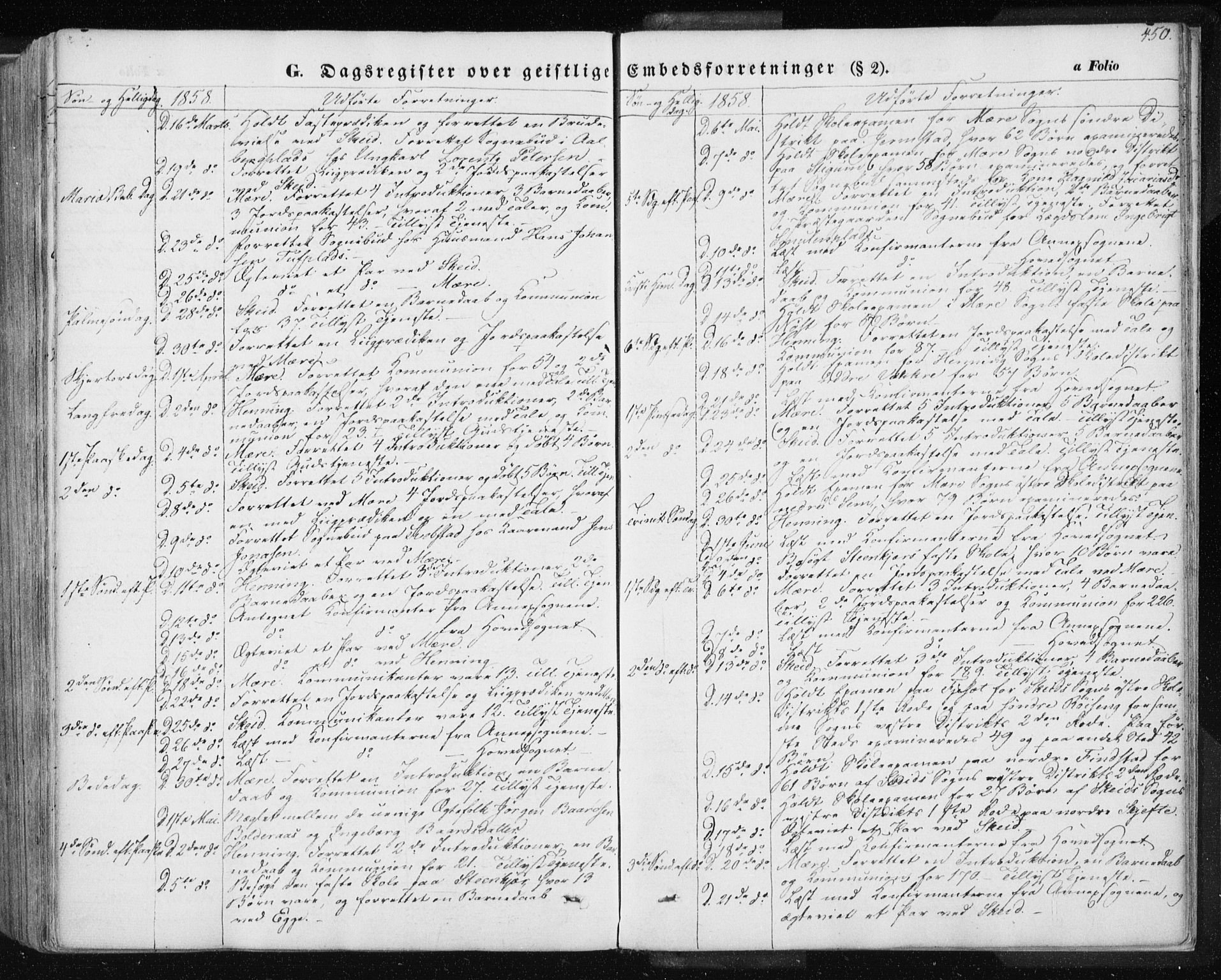 Ministerialprotokoller, klokkerbøker og fødselsregistre - Nord-Trøndelag, SAT/A-1458/735/L0342: Parish register (official) no. 735A07 /1, 1849-1862, p. 450