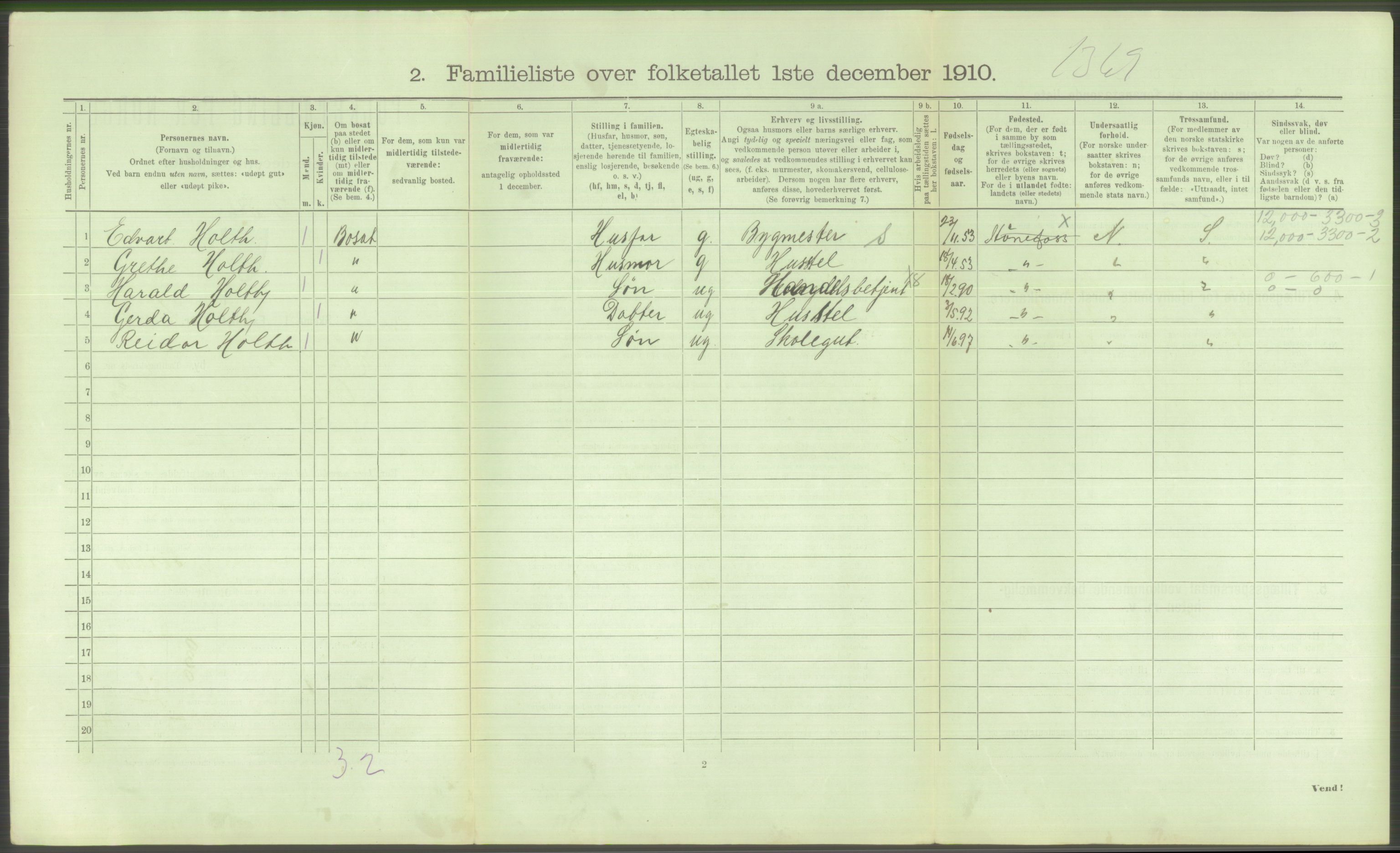 RA, 1910 census for Hønefoss, 1910