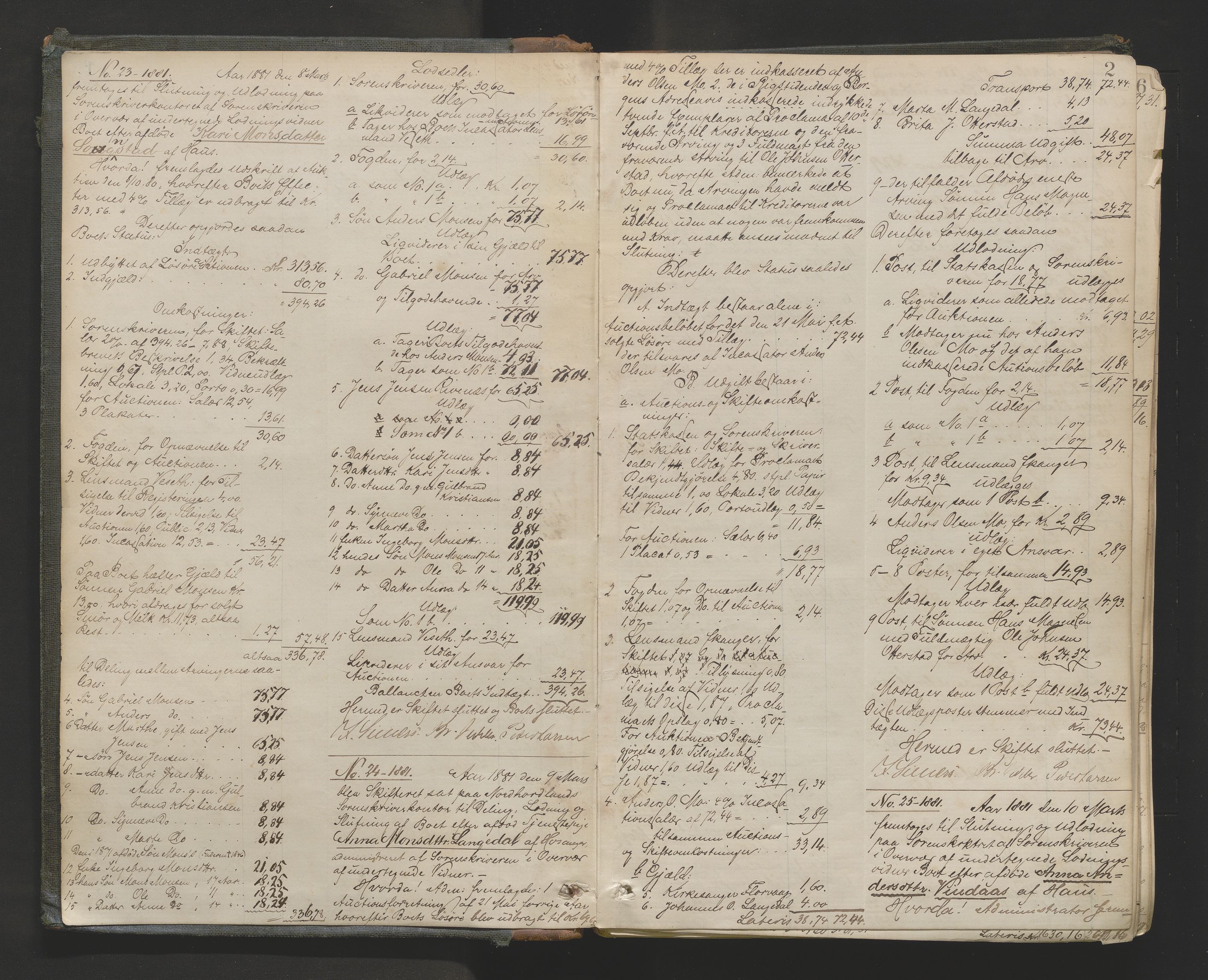 Nordhordland sorenskrivar, AV/SAB-A-2901/1/H/Hd/Hda/L0010: Skifteutlodningsprotokollar, 1881-1889, p. 2