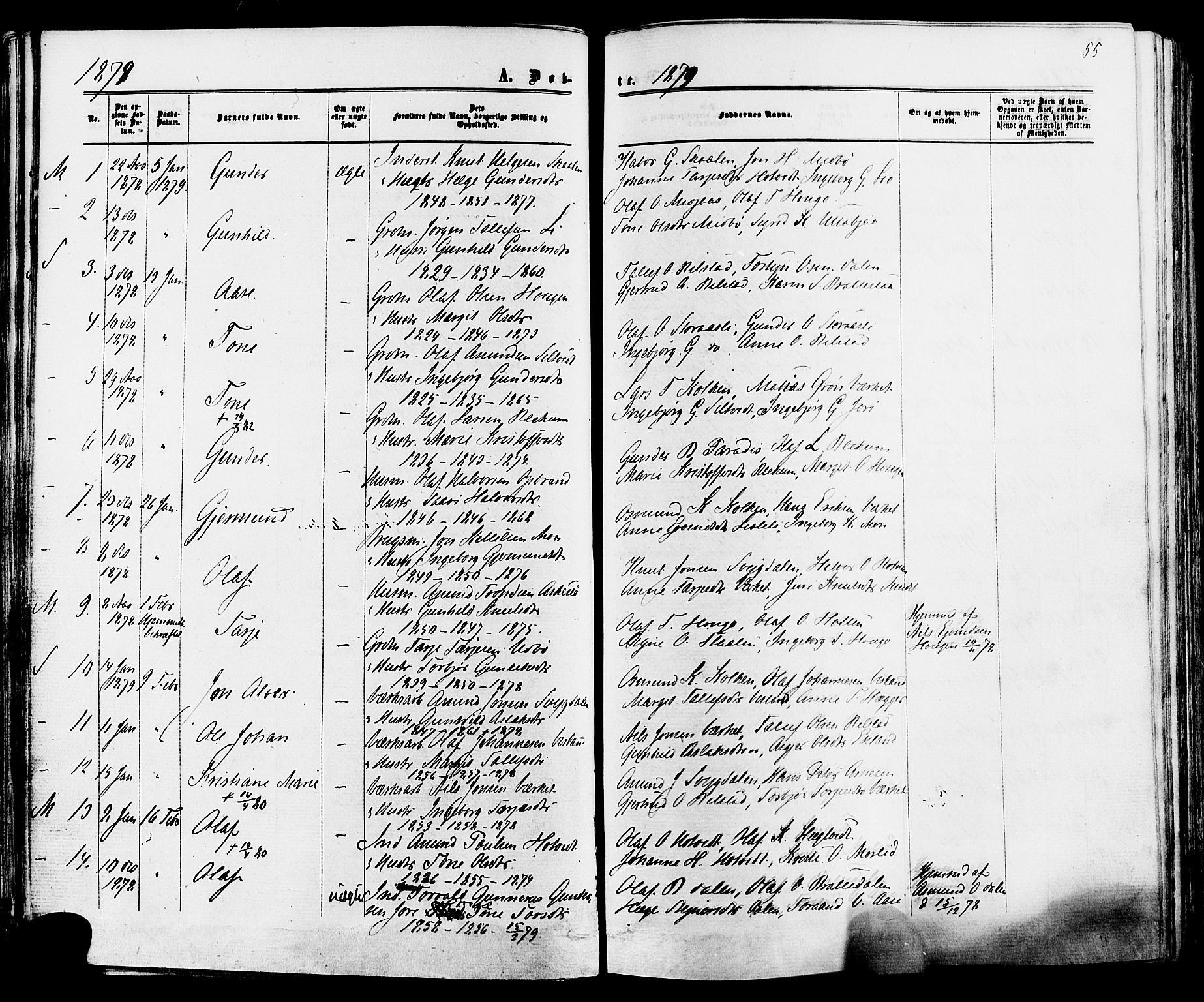Mo kirkebøker, SAKO/A-286/F/Fa/L0006: Parish register (official) no. I 6, 1865-1885, p. 55