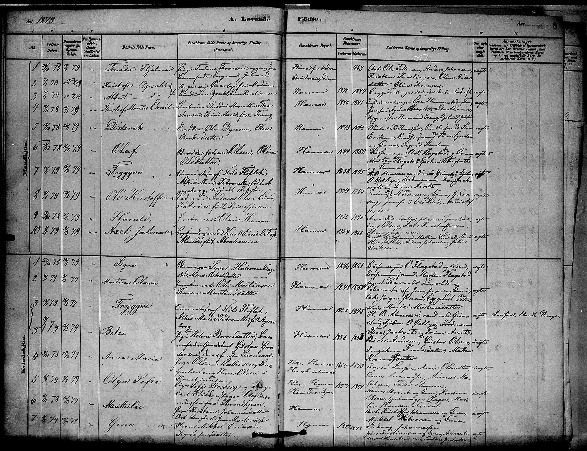 Vang prestekontor, Hedmark, SAH/PREST-008/H/Ha/Hab/L0012: Parish register (copy) no. 12, 1878-1889, p. 8