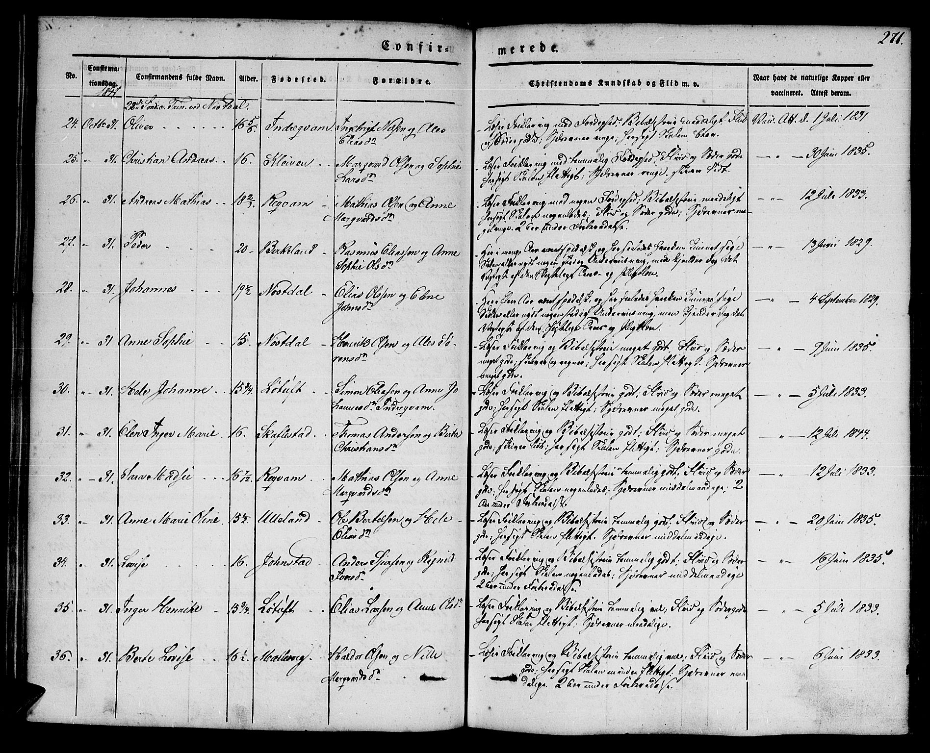 Førde sokneprestembete, SAB/A-79901/H/Haa/Haaa/L0007: Parish register (official) no. A 7, 1843-1860, p. 271