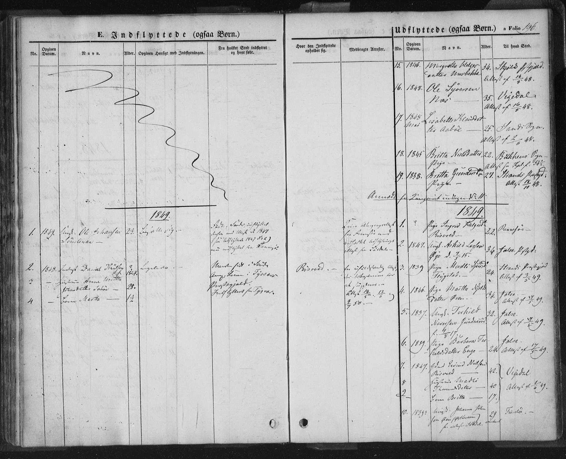 Sand sokneprestkontor, AV/SAST-A-101848/01/III/L0002: Parish register (official) no. A 2, 1838-1859, p. 196