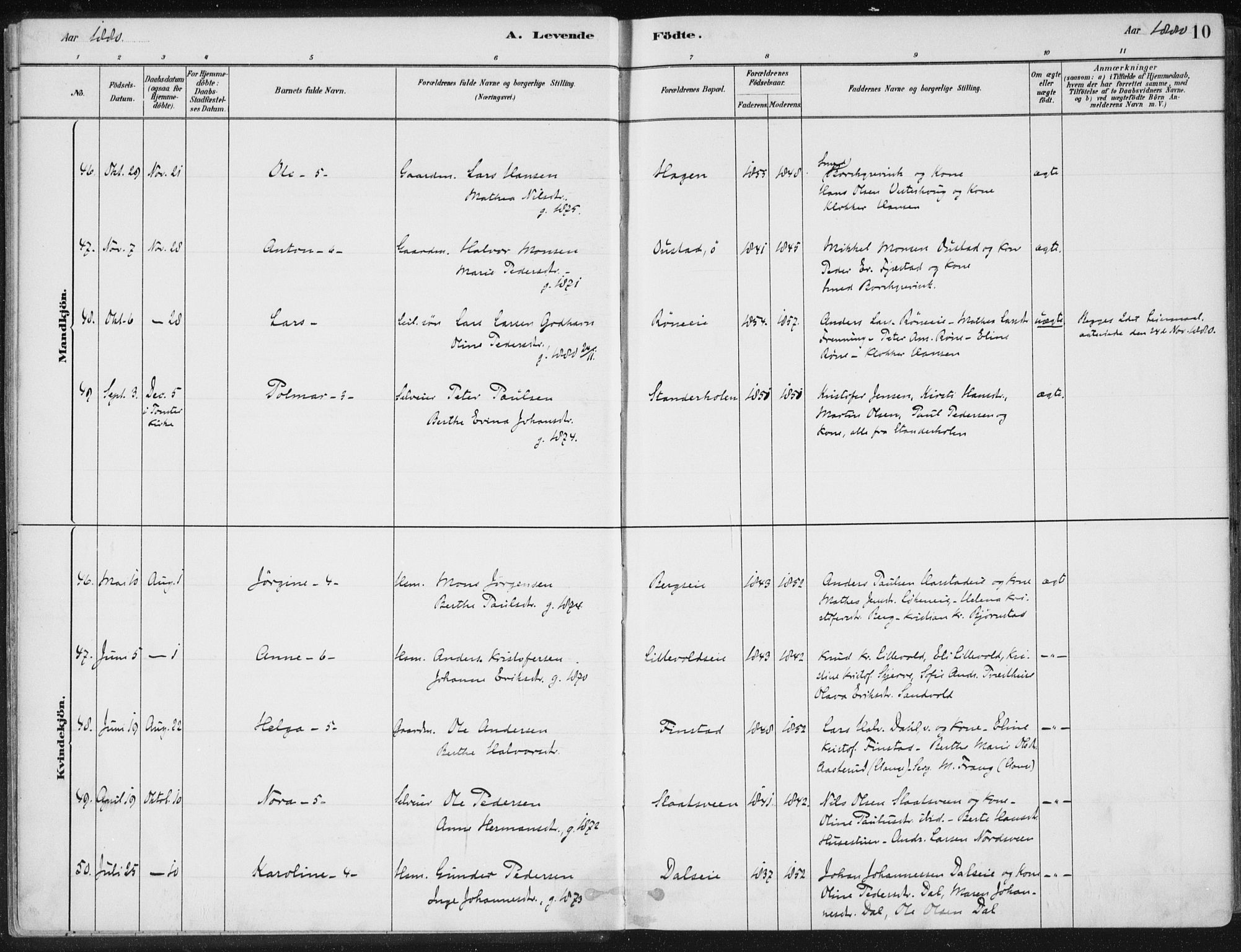 Romedal prestekontor, SAH/PREST-004/K/L0010: Parish register (official) no. 10, 1880-1895, p. 10