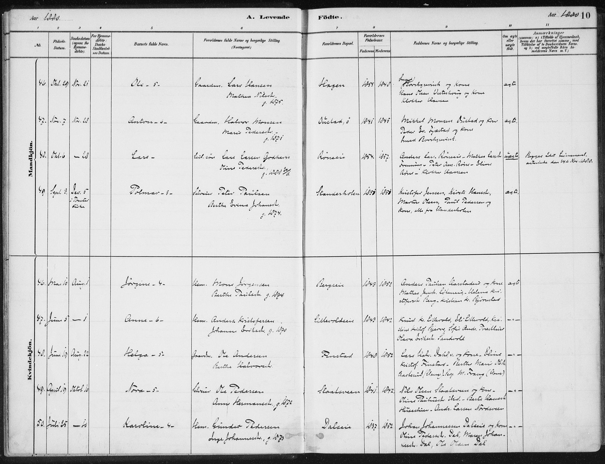 Romedal prestekontor, AV/SAH-PREST-004/K/L0010: Parish register (official) no. 10, 1880-1895, p. 10