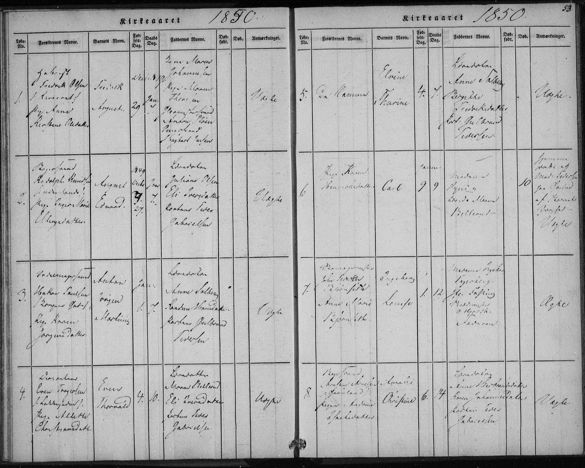 Rikshospitalet prestekontor Kirkebøker, AV/SAO-A-10309b/K/L0001/0003: Baptism register no. 1.3, 1848-1854, p. 53