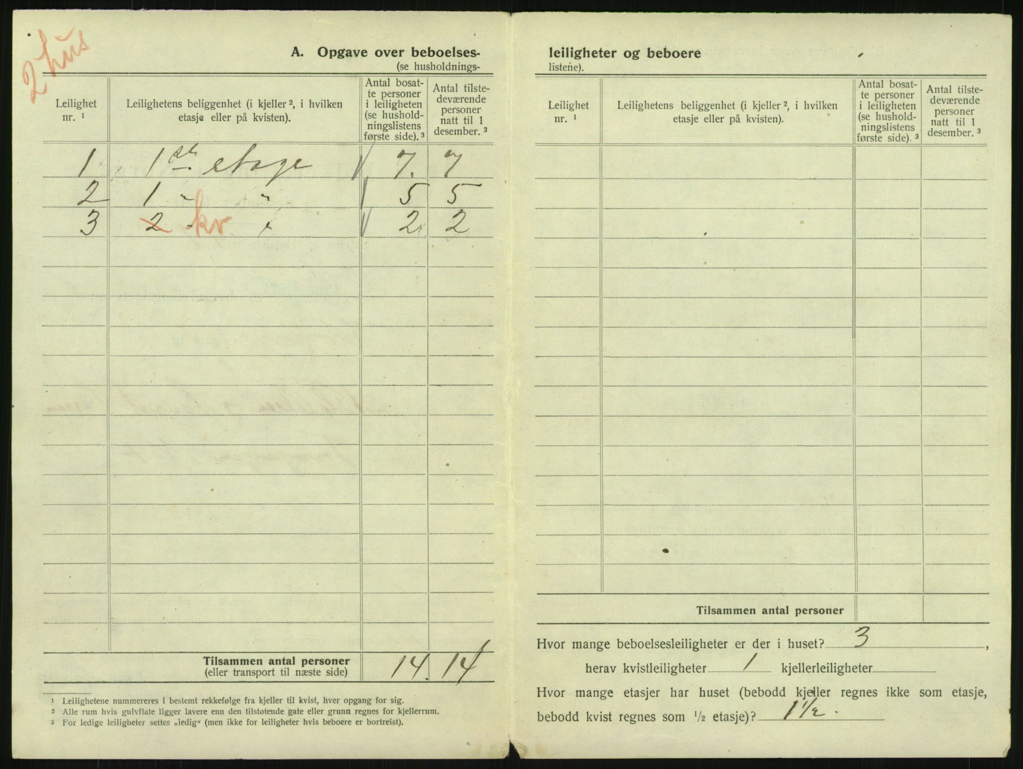 SAKO, 1920 census for Sandefjord, 1920, p. 709