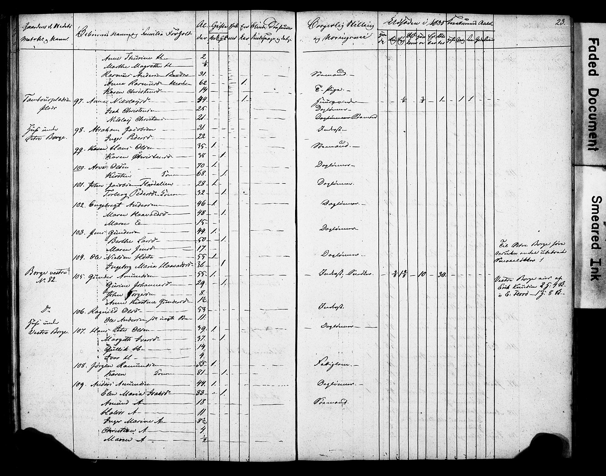 , 1835 Census for Gjerpen parish, 1835, p. 23