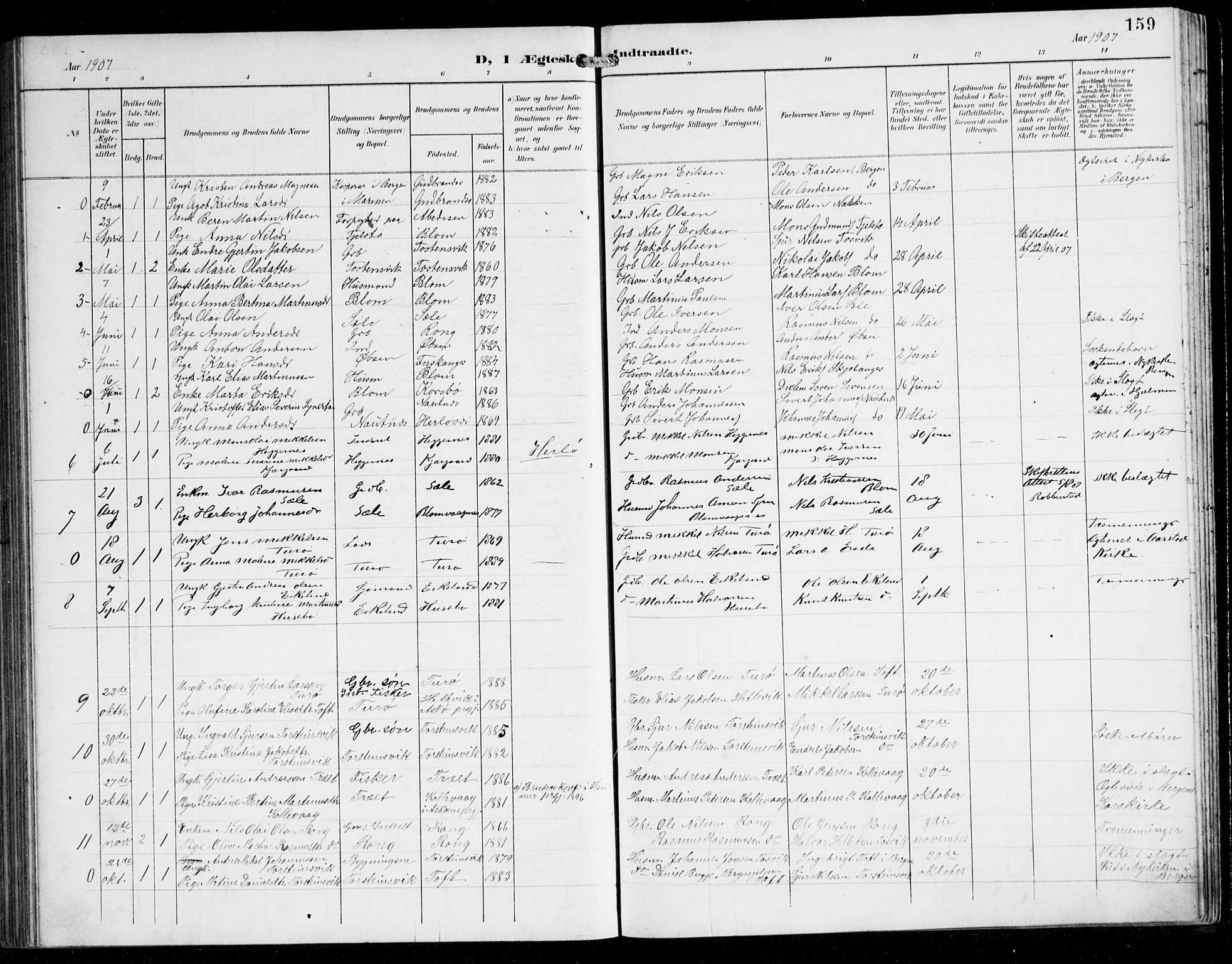 Herdla Sokneprestembete, AV/SAB-A-75701/H/Hab: Parish register (copy) no. C 1, 1900-1913, p. 159