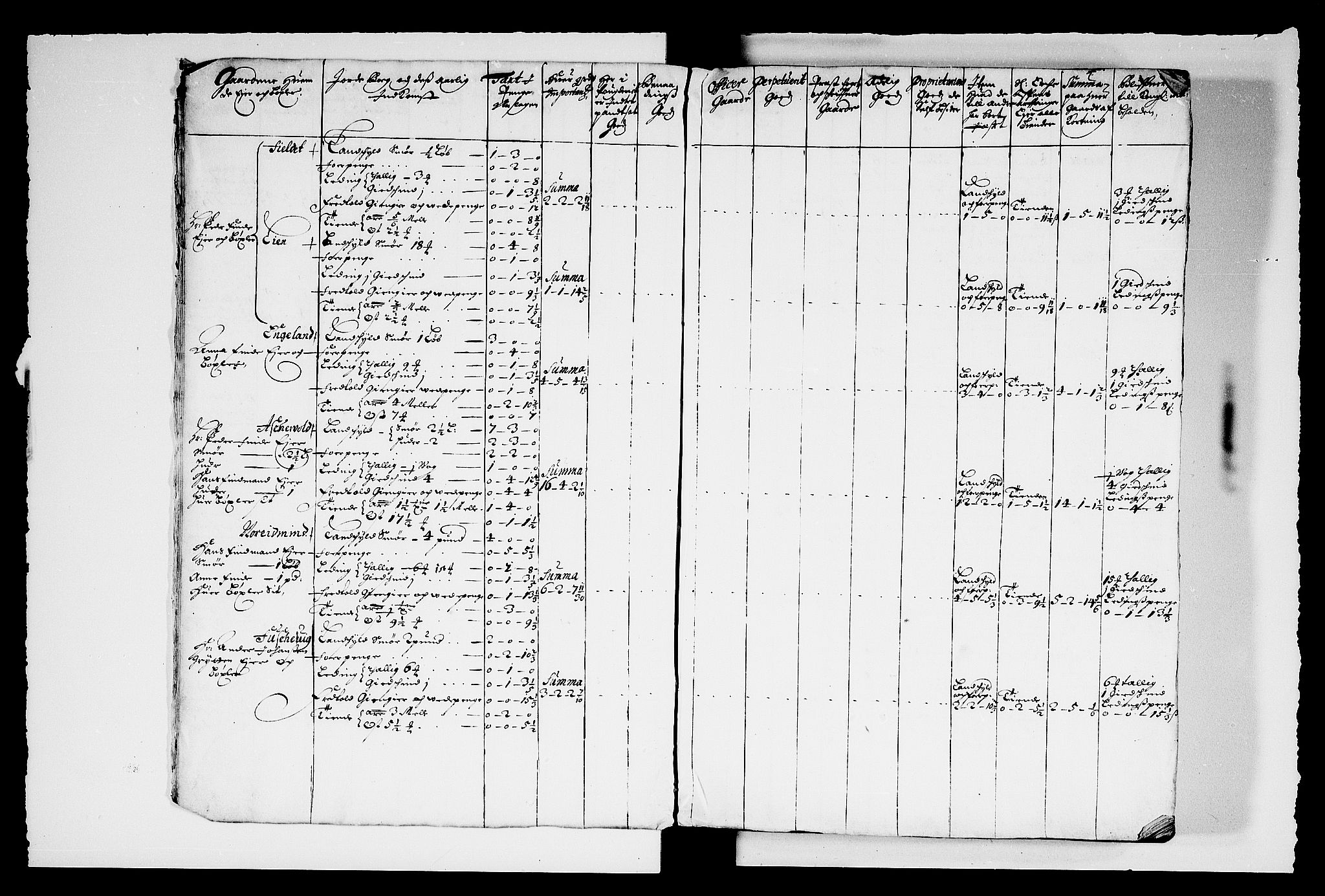 Rentekammeret inntil 1814, Reviderte regnskaper, Stiftamtstueregnskaper, Bergen stiftamt, AV/RA-EA-6043/R/Rc/L0096: Bergen stiftamt, 1672-1687