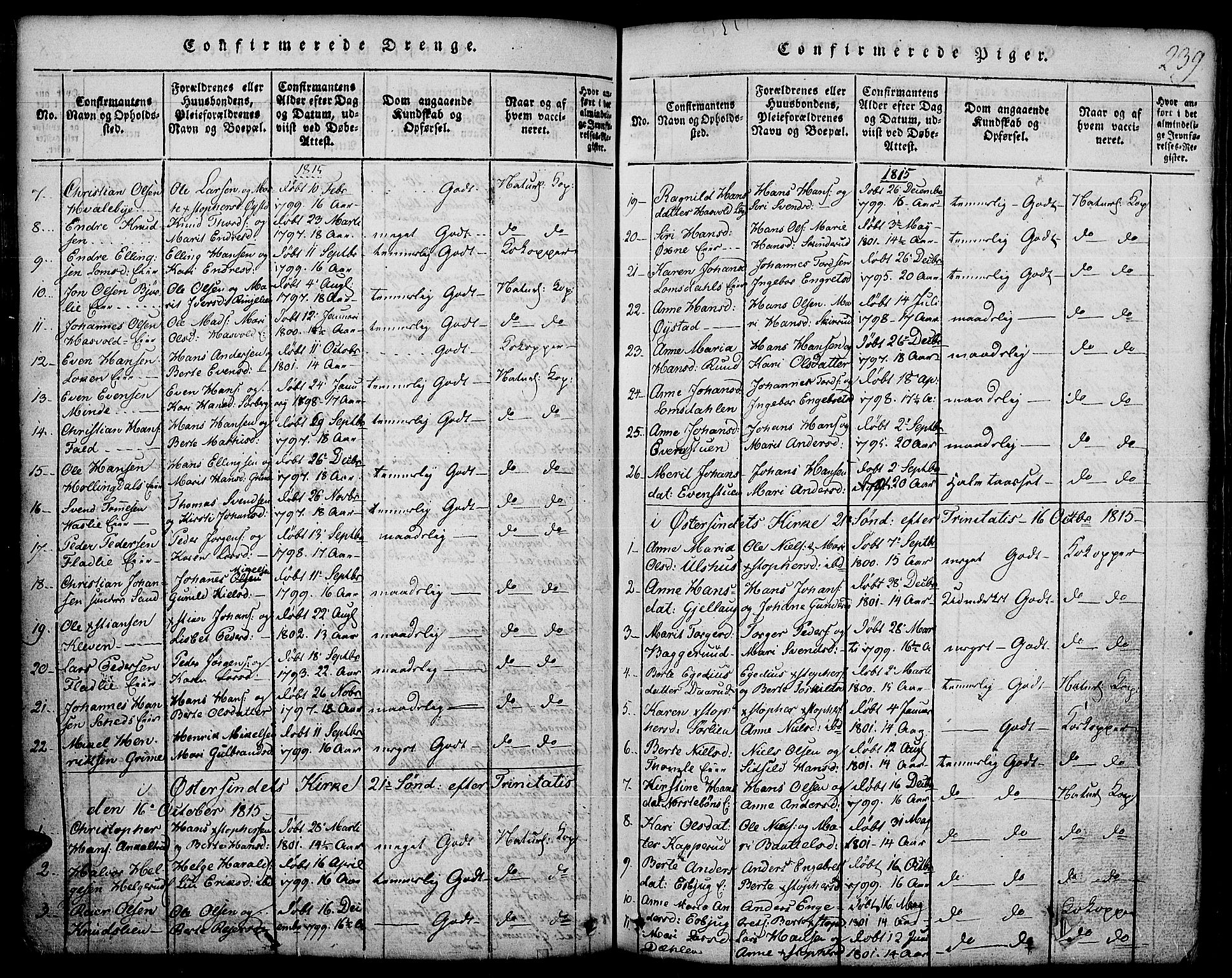 Land prestekontor, AV/SAH-PREST-120/H/Ha/Hab/L0001: Parish register (copy) no. 1, 1814-1833, p. 239