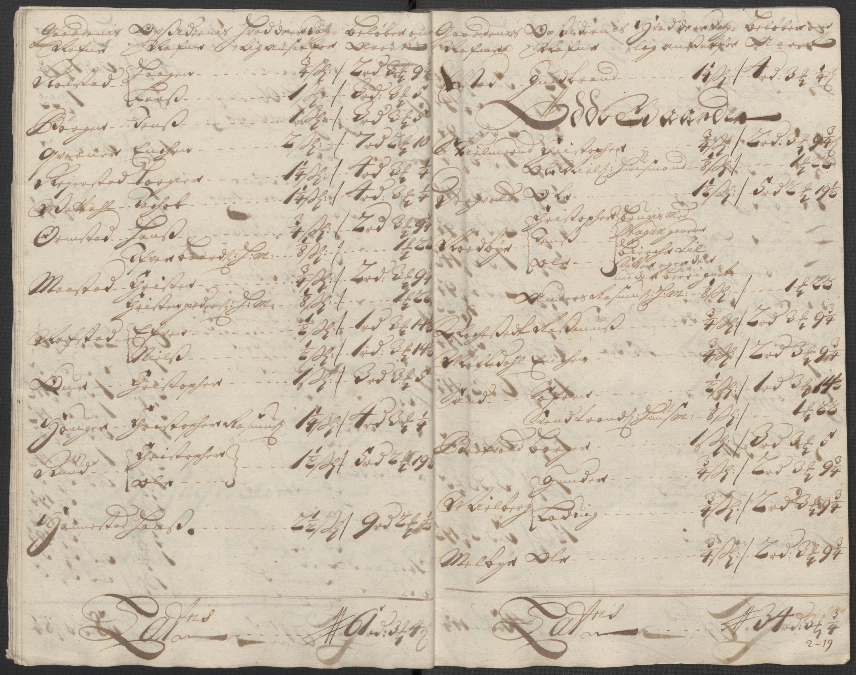 Rentekammeret inntil 1814, Reviderte regnskaper, Fogderegnskap, AV/RA-EA-4092/R12/L0722: Fogderegnskap Øvre Romerike, 1712, p. 154