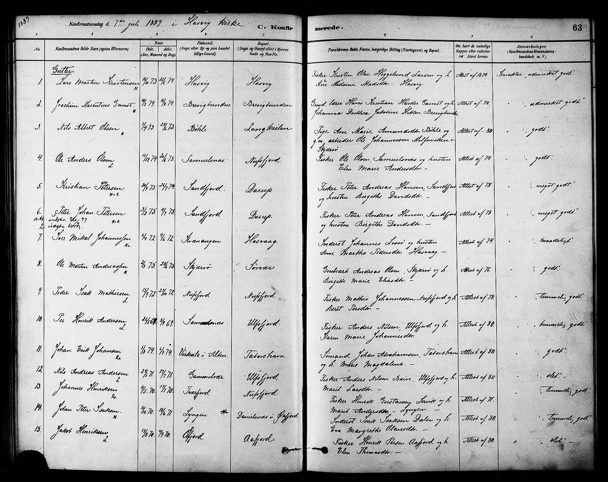 Loppa sokneprestkontor, SATØ/S-1339/H/Ha/L0007kirke: Parish register (official) no. 7, 1879-1889, p. 63