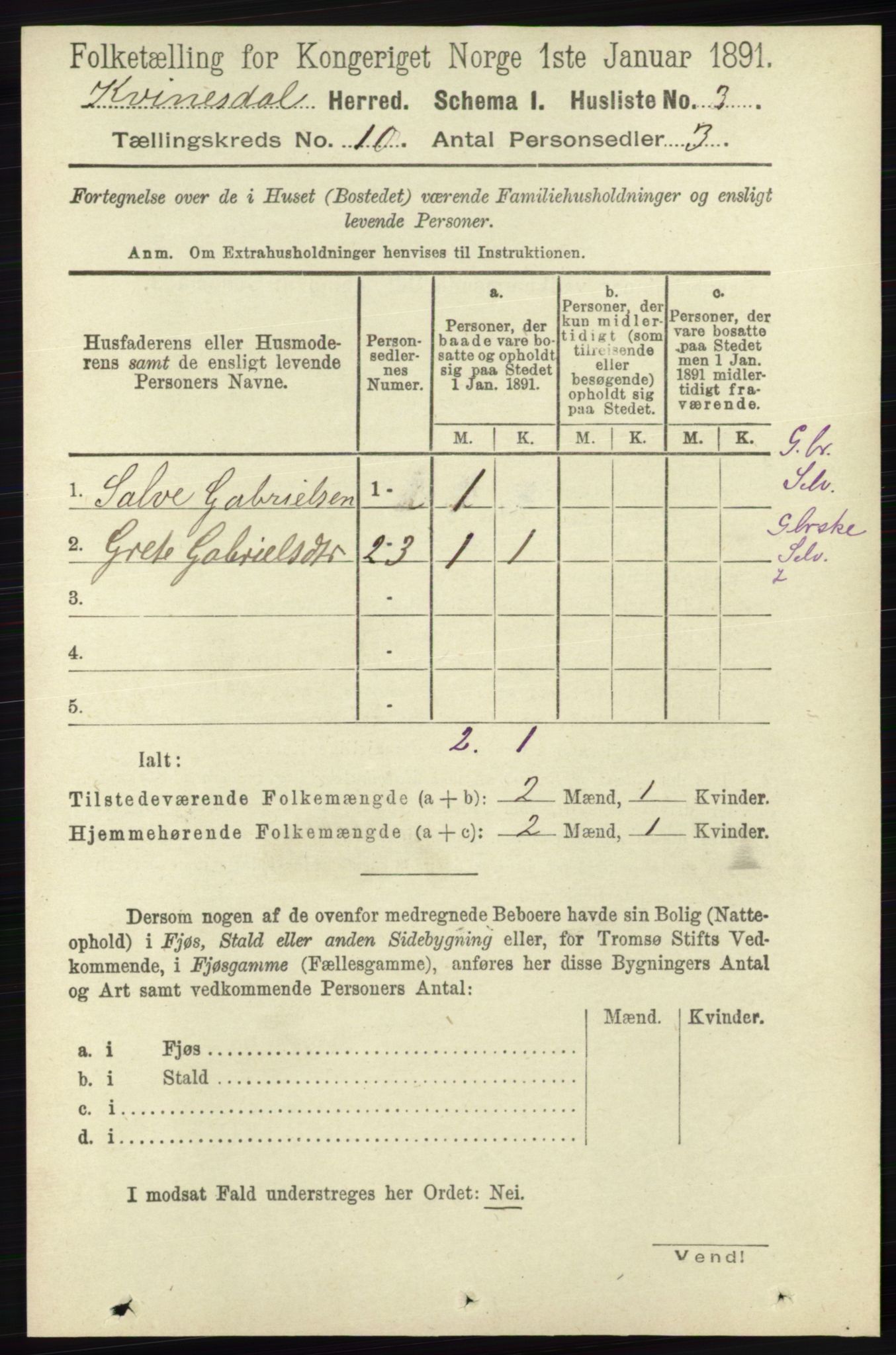 RA, 1891 census for 1037 Kvinesdal, 1891, p. 3753