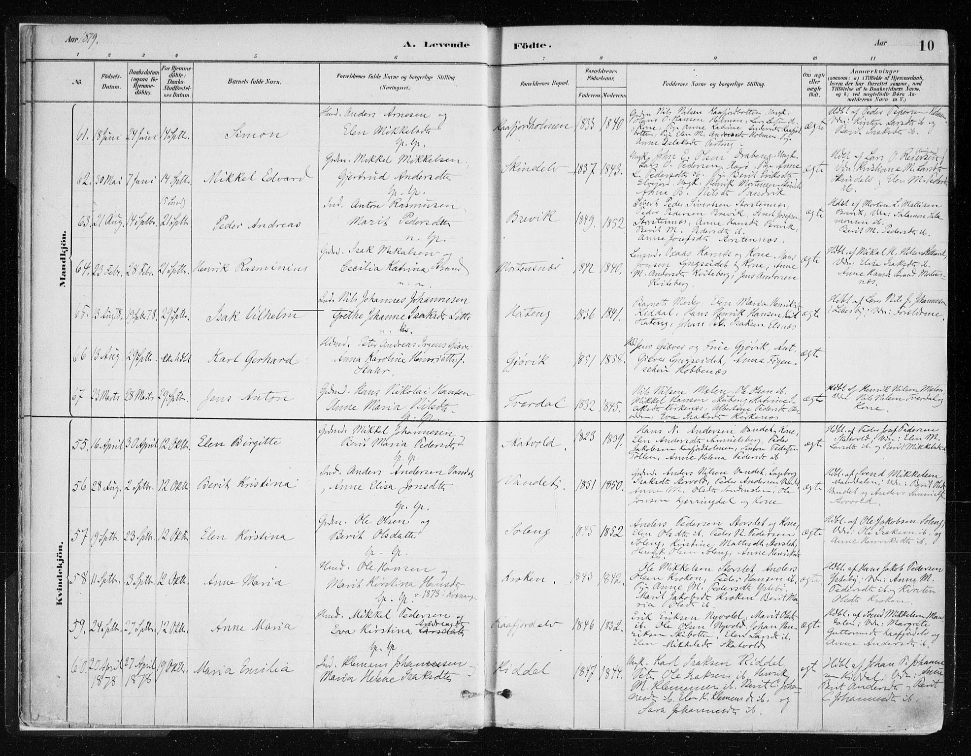 Lyngen sokneprestembete, AV/SATØ-S-1289/H/He/Hea/L0007kirke: Parish register (official) no. 7, 1879-1890, p. 10