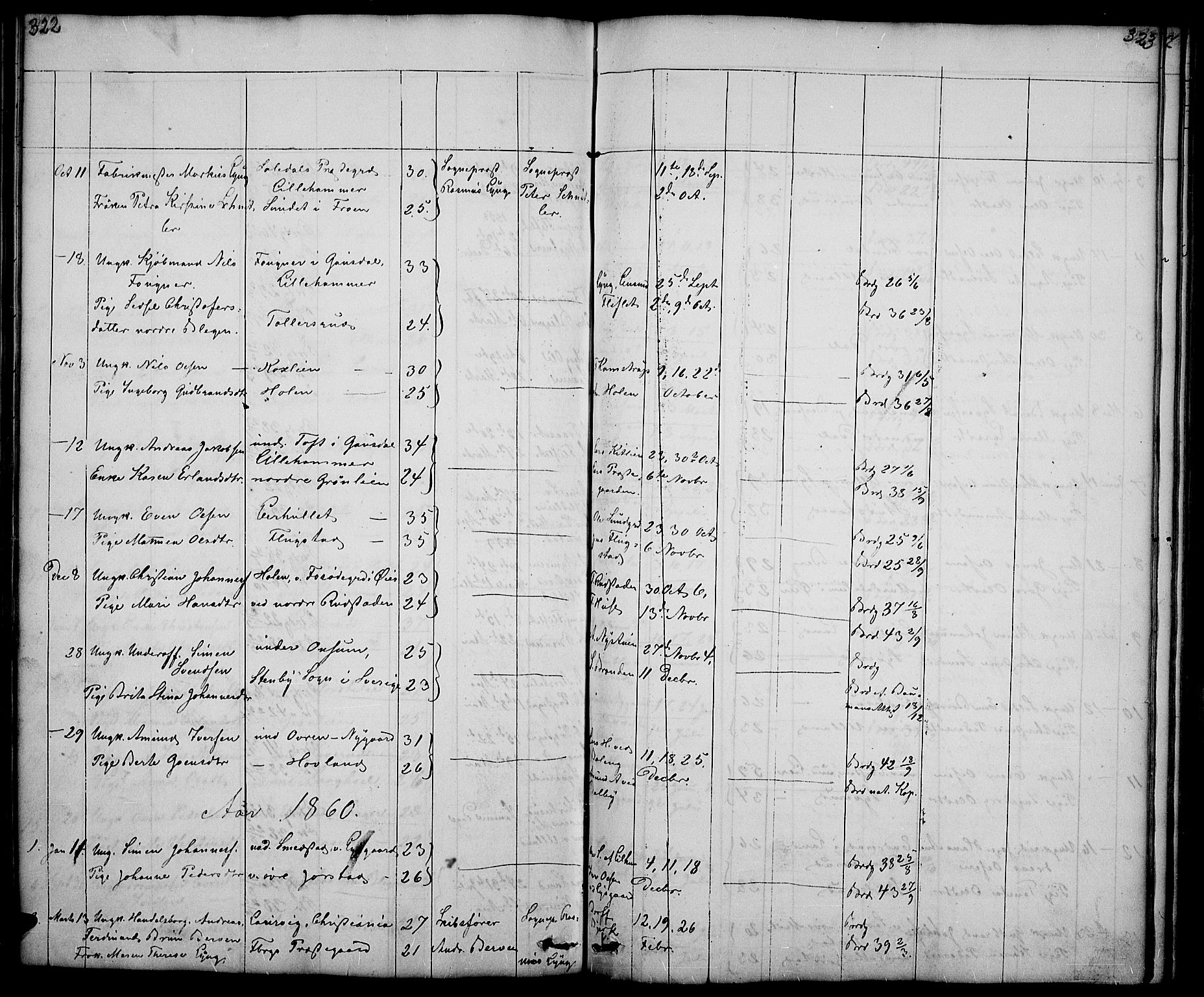 Fåberg prestekontor, SAH/PREST-086/H/Ha/Hab/L0005: Parish register (copy) no. 5, 1837-1864, p. 322-323