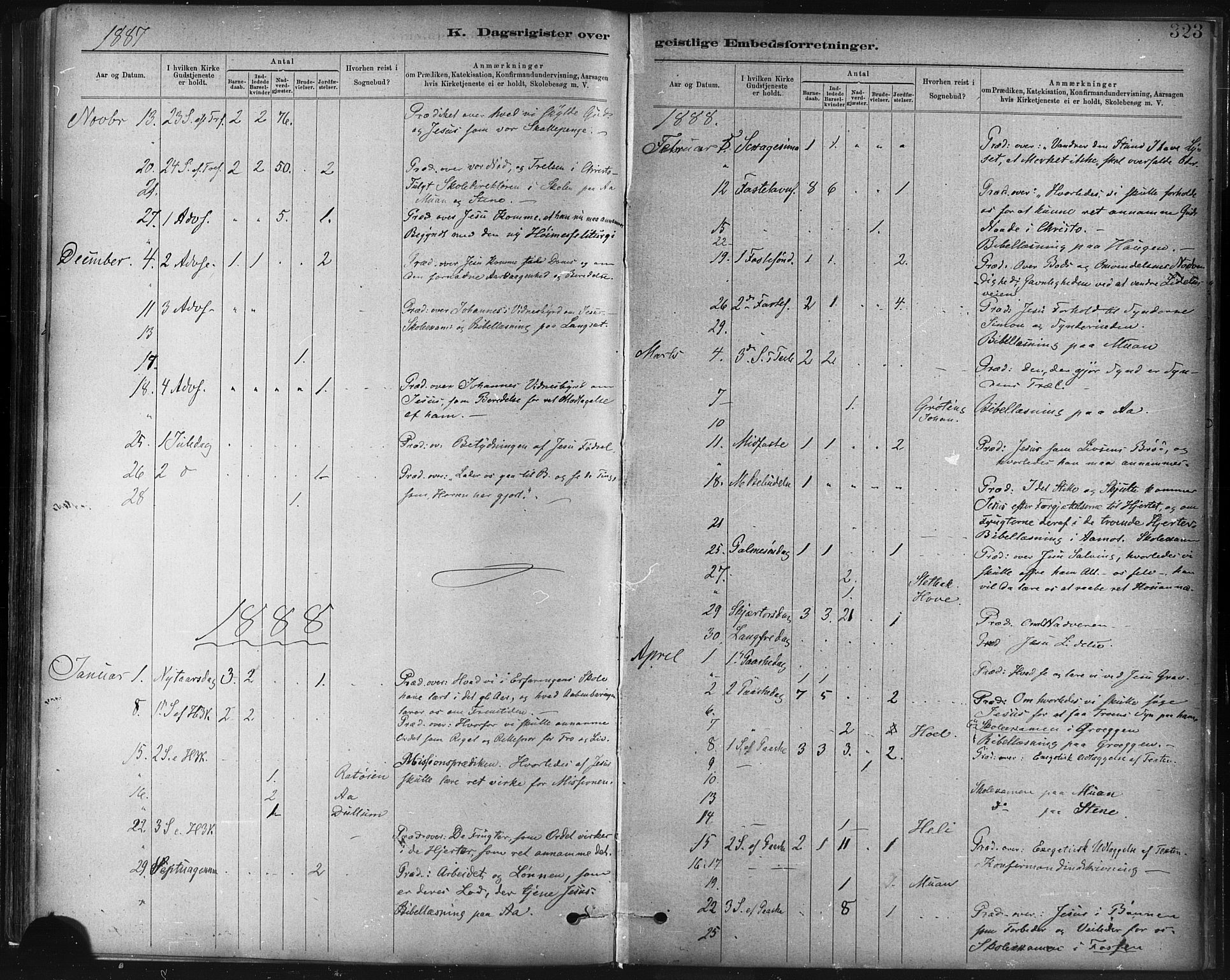 Ministerialprotokoller, klokkerbøker og fødselsregistre - Sør-Trøndelag, AV/SAT-A-1456/672/L0857: Parish register (official) no. 672A09, 1882-1893, p. 323