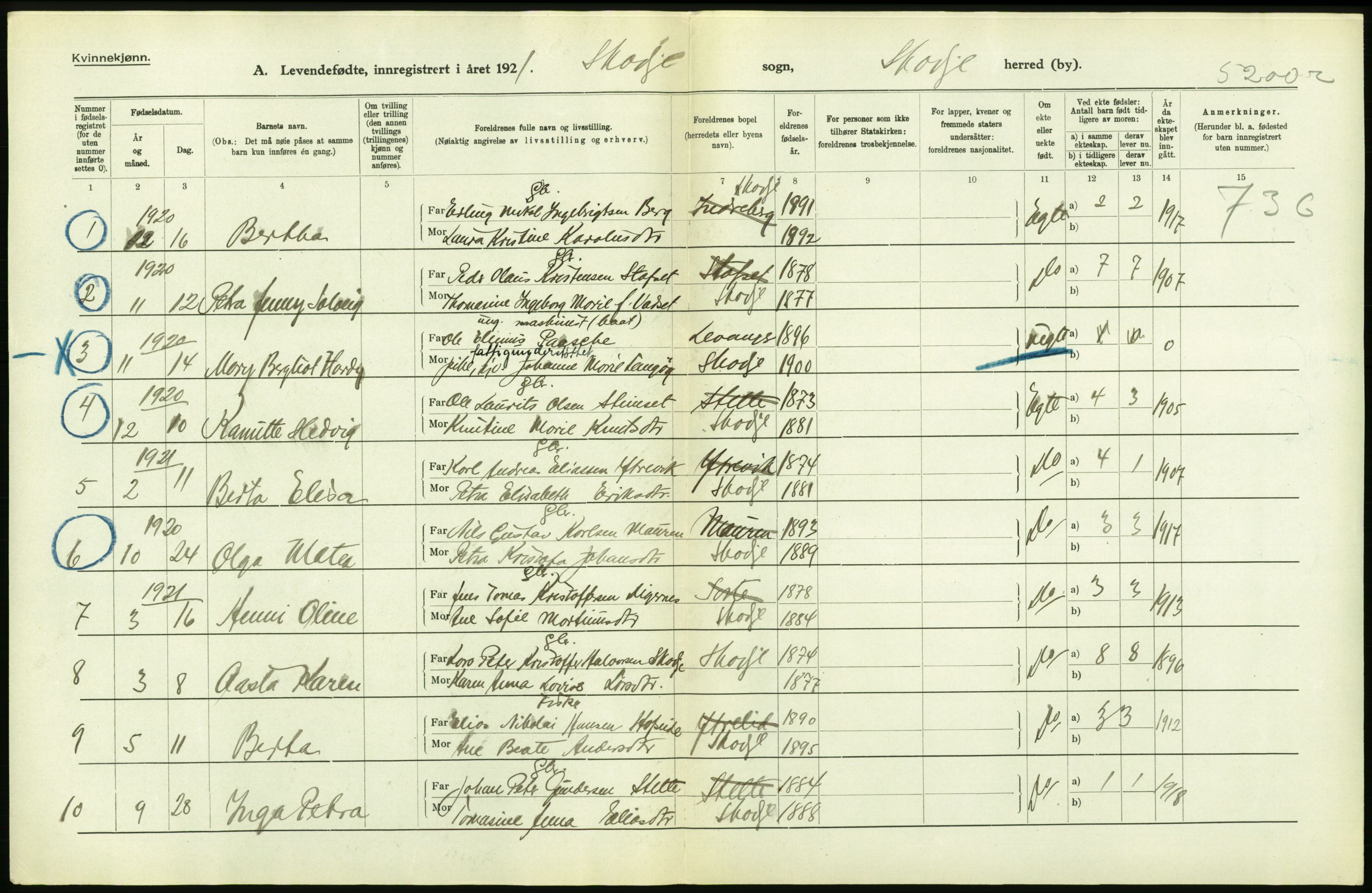 Statistisk sentralbyrå, Sosiodemografiske emner, Befolkning, AV/RA-S-2228/D/Df/Dfc/Dfca/L0040: Møre fylke: Levendefødte menn og kvinner. Bygder., 1921, p. 284